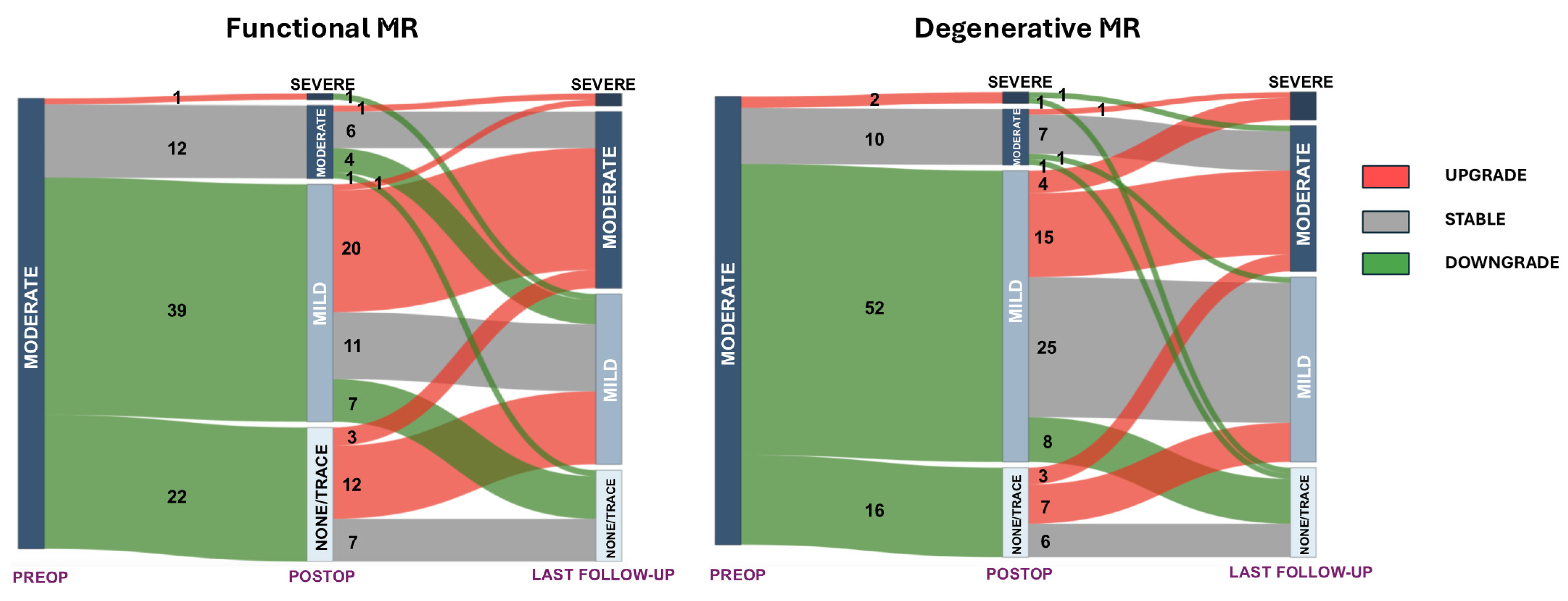 Medicina 61 00686 g003