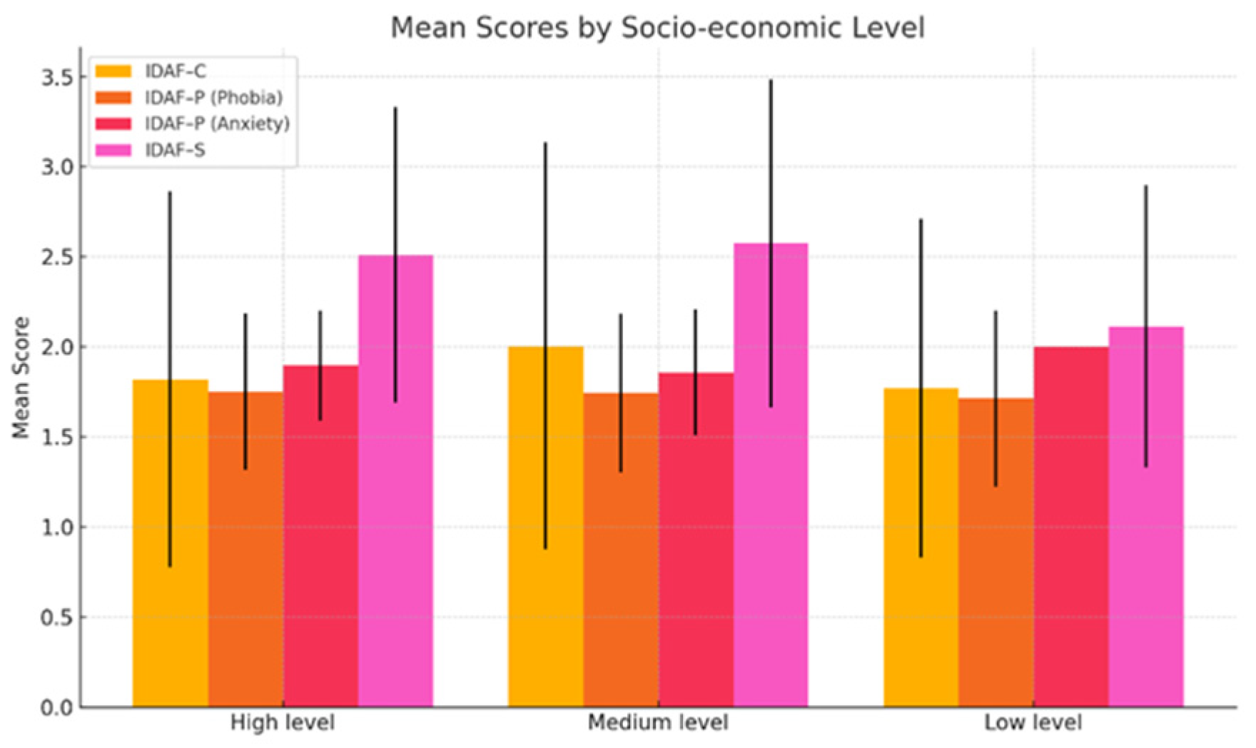 Medicina 61 00688 g002