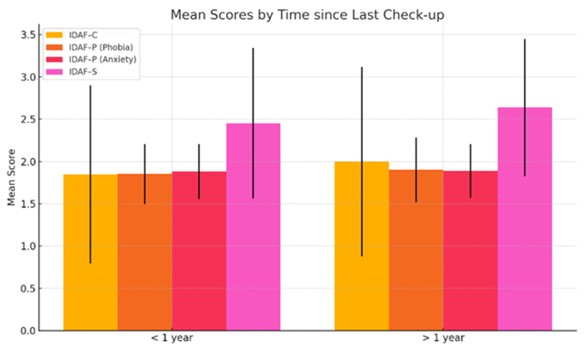 Medicina 61 00688 g003