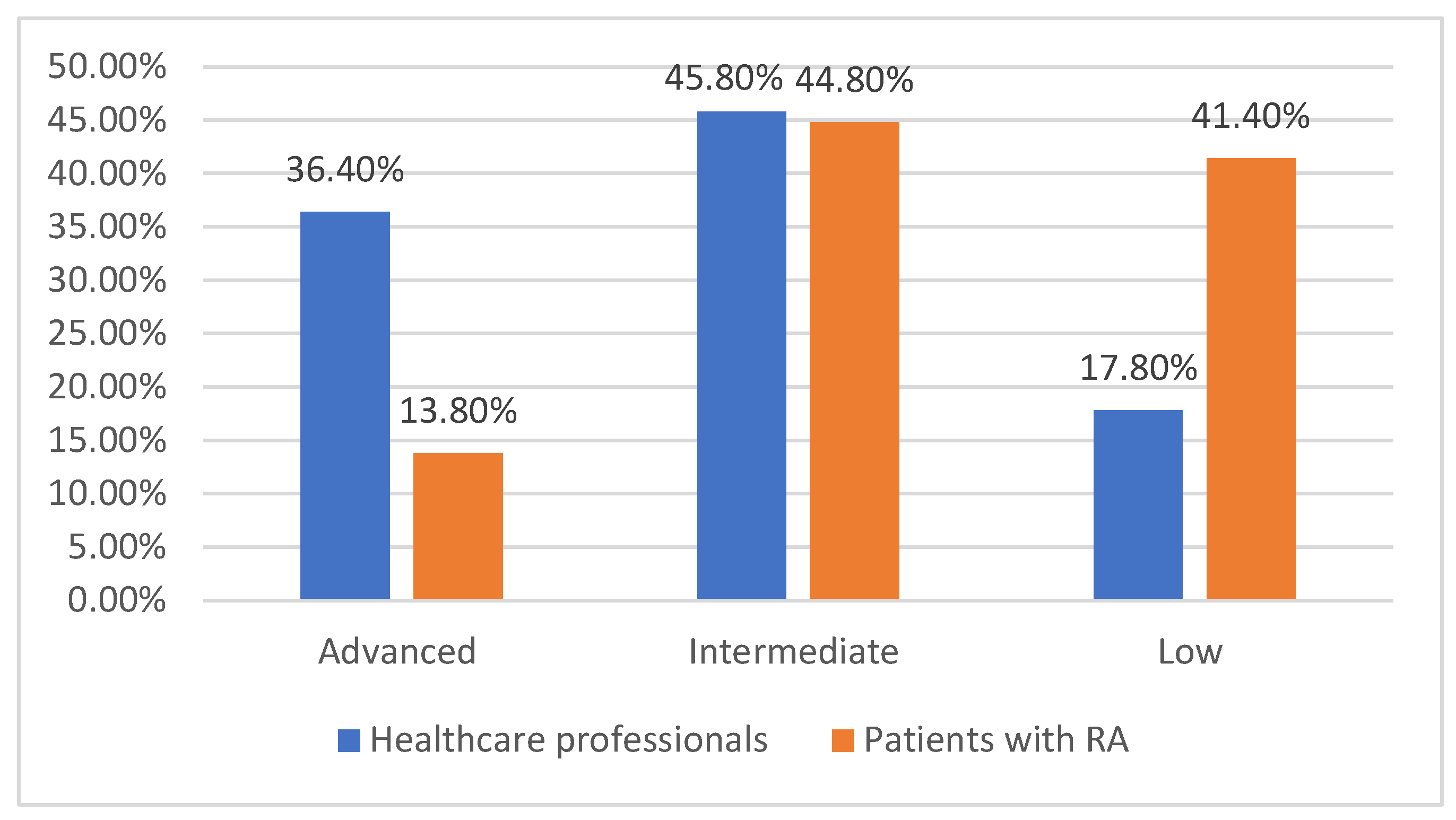 Medicina 61 00689 g001