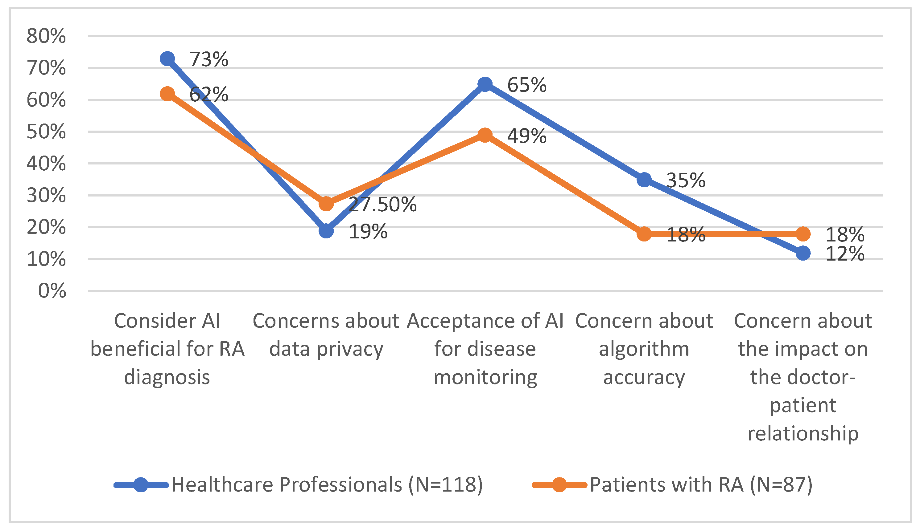 Medicina 61 00689 g005
