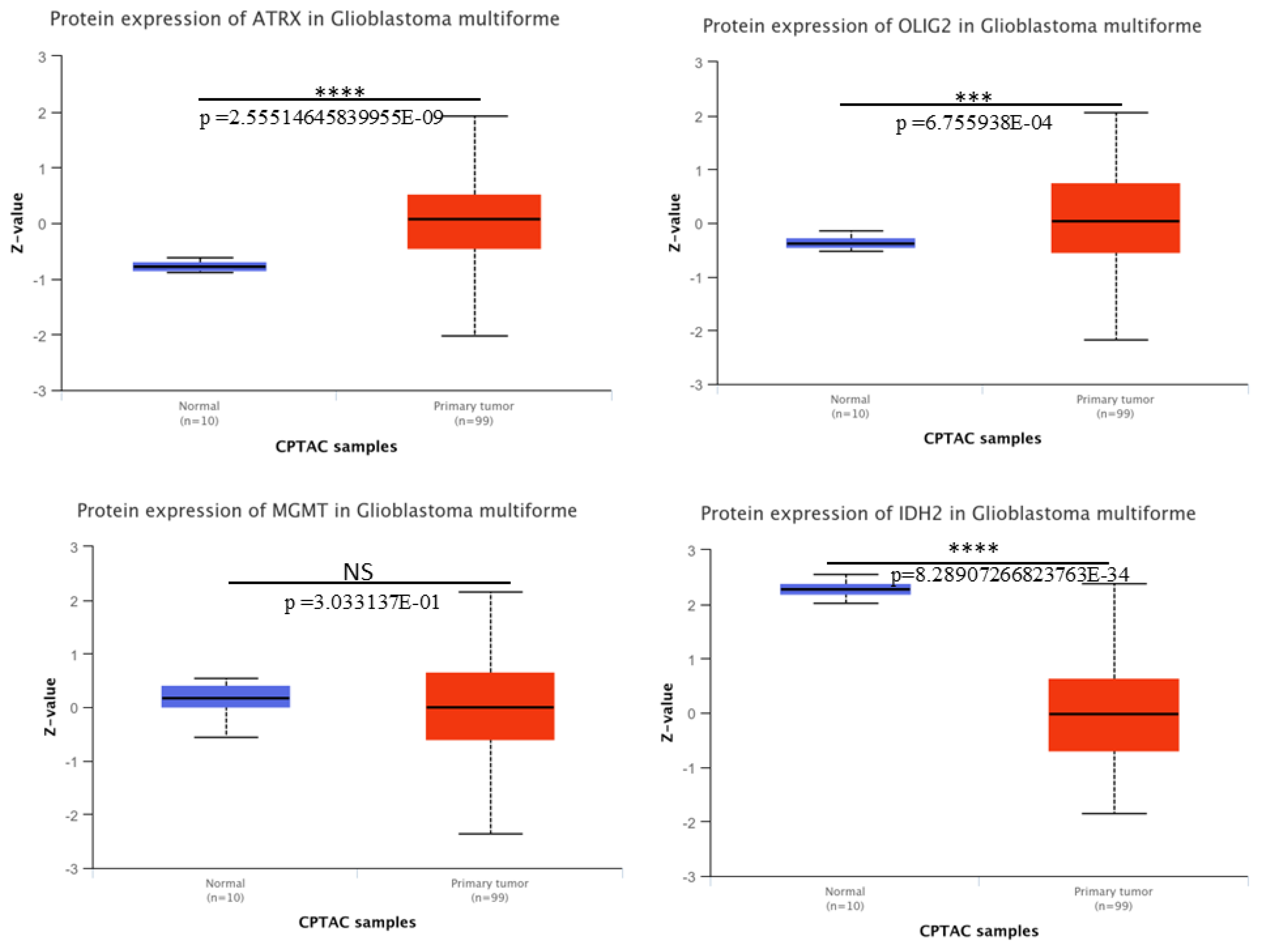 Medicina 61 00697 g004