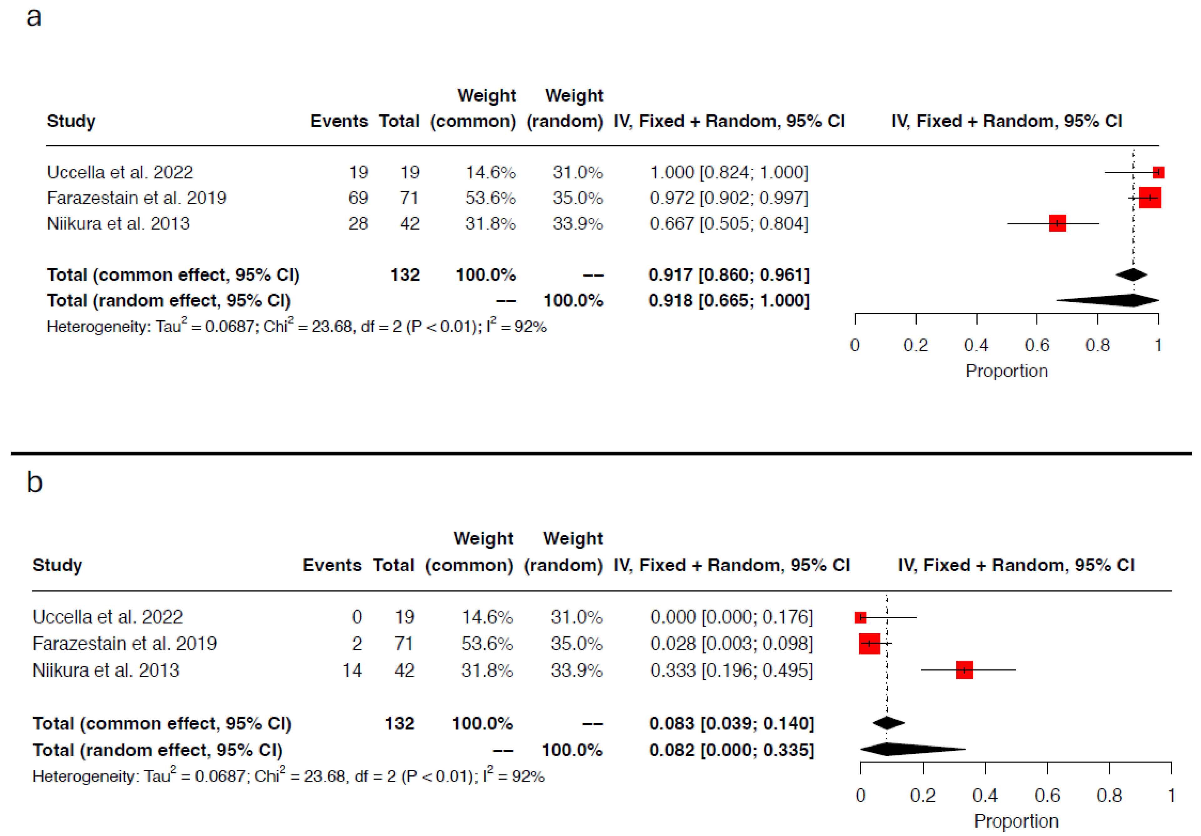 Medicina 61 00699 g001