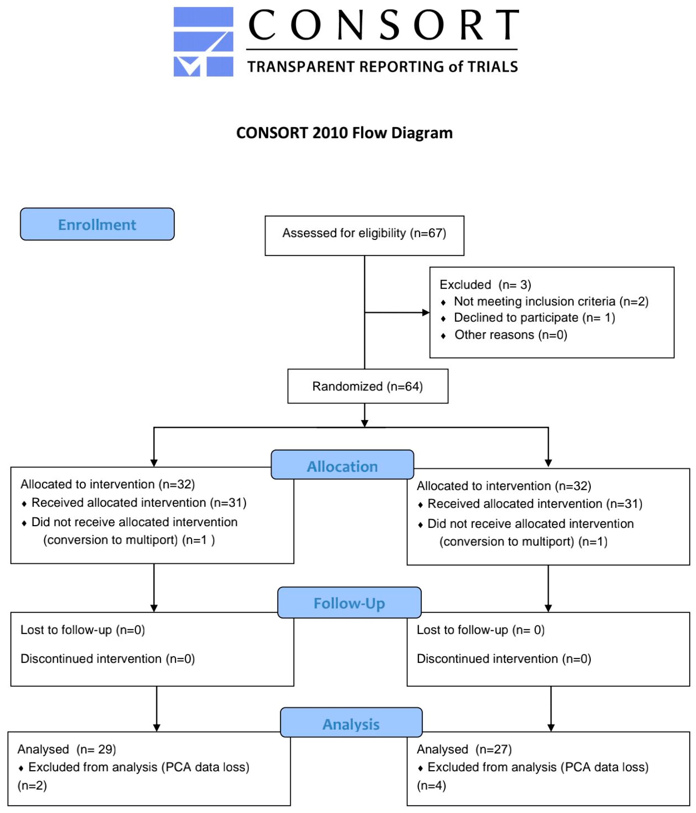 Medicina 61 00702 g001