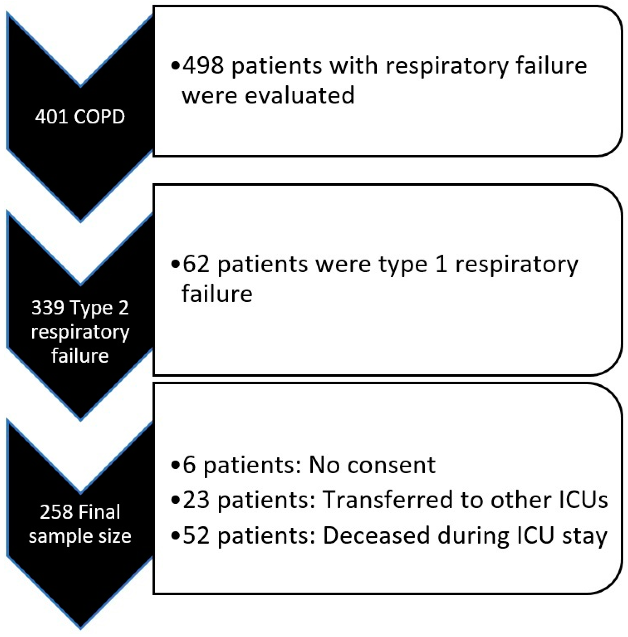 Medicina 61 00705 g001