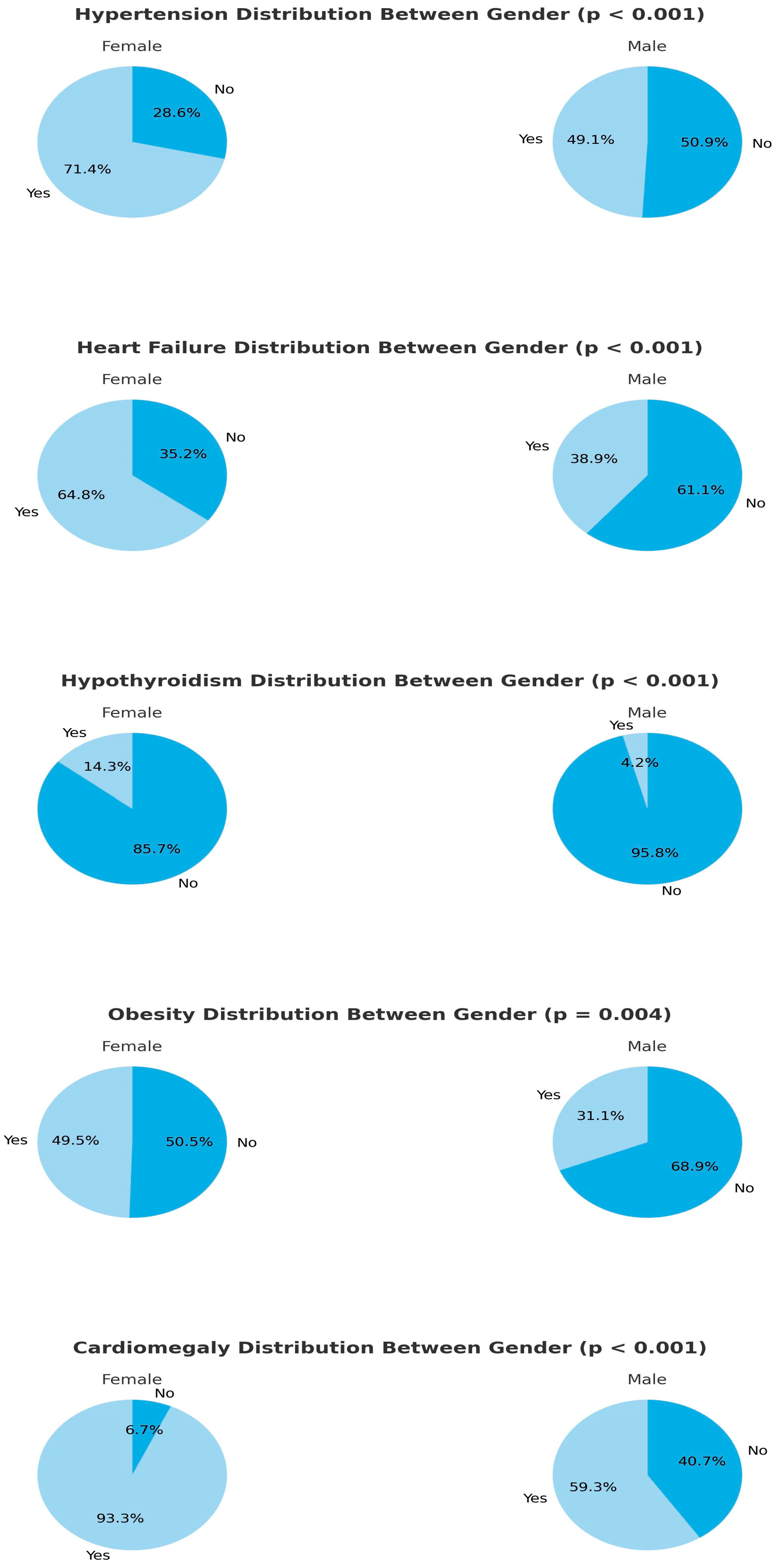 Medicina 61 00705 g002