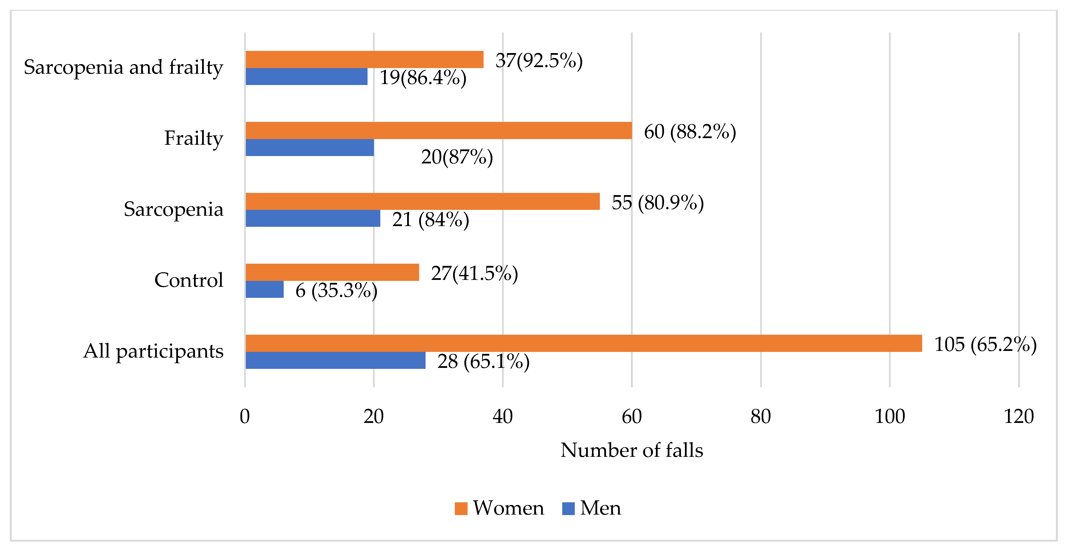 Medicina 61 00706 g001