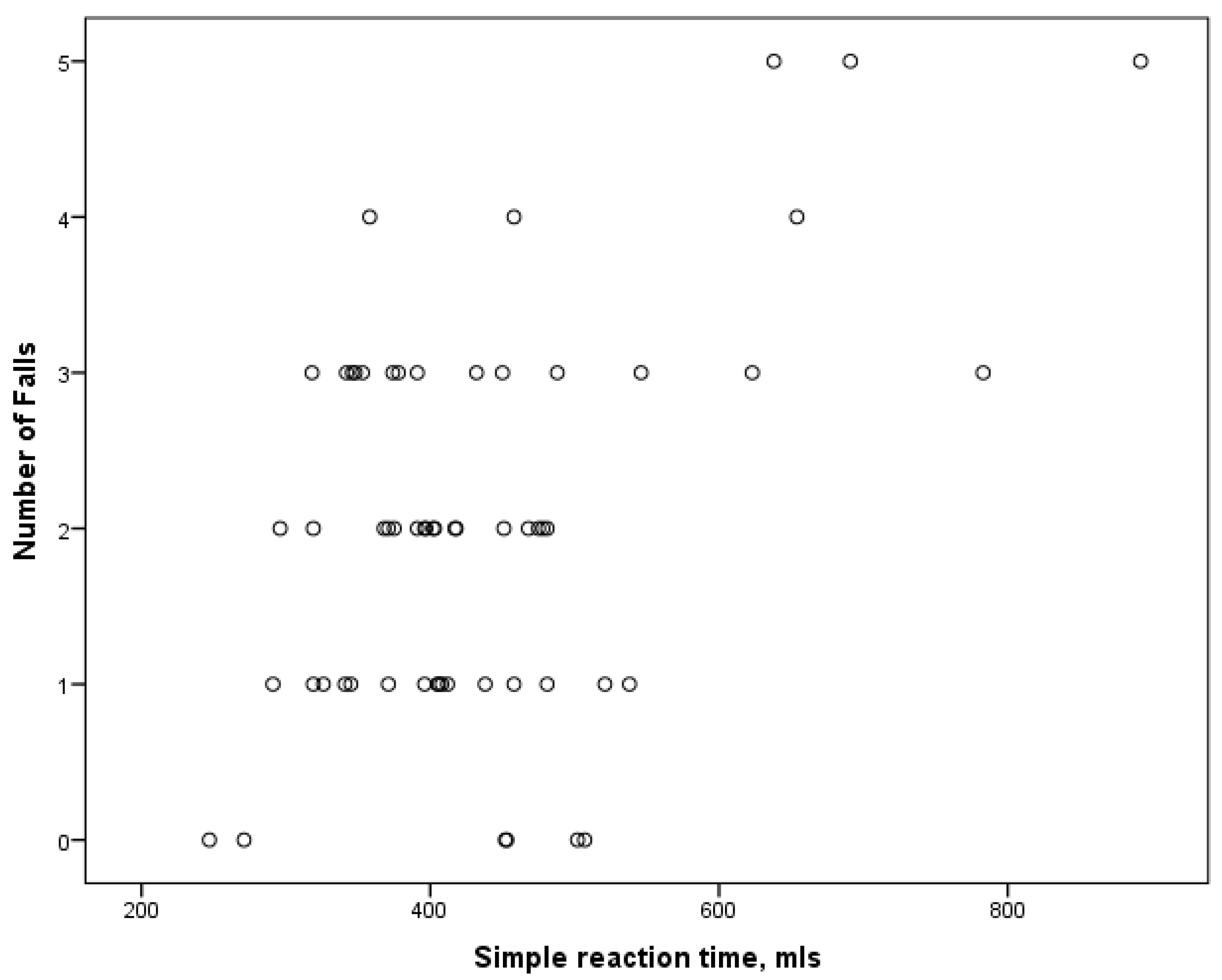 Medicina 61 00706 g002