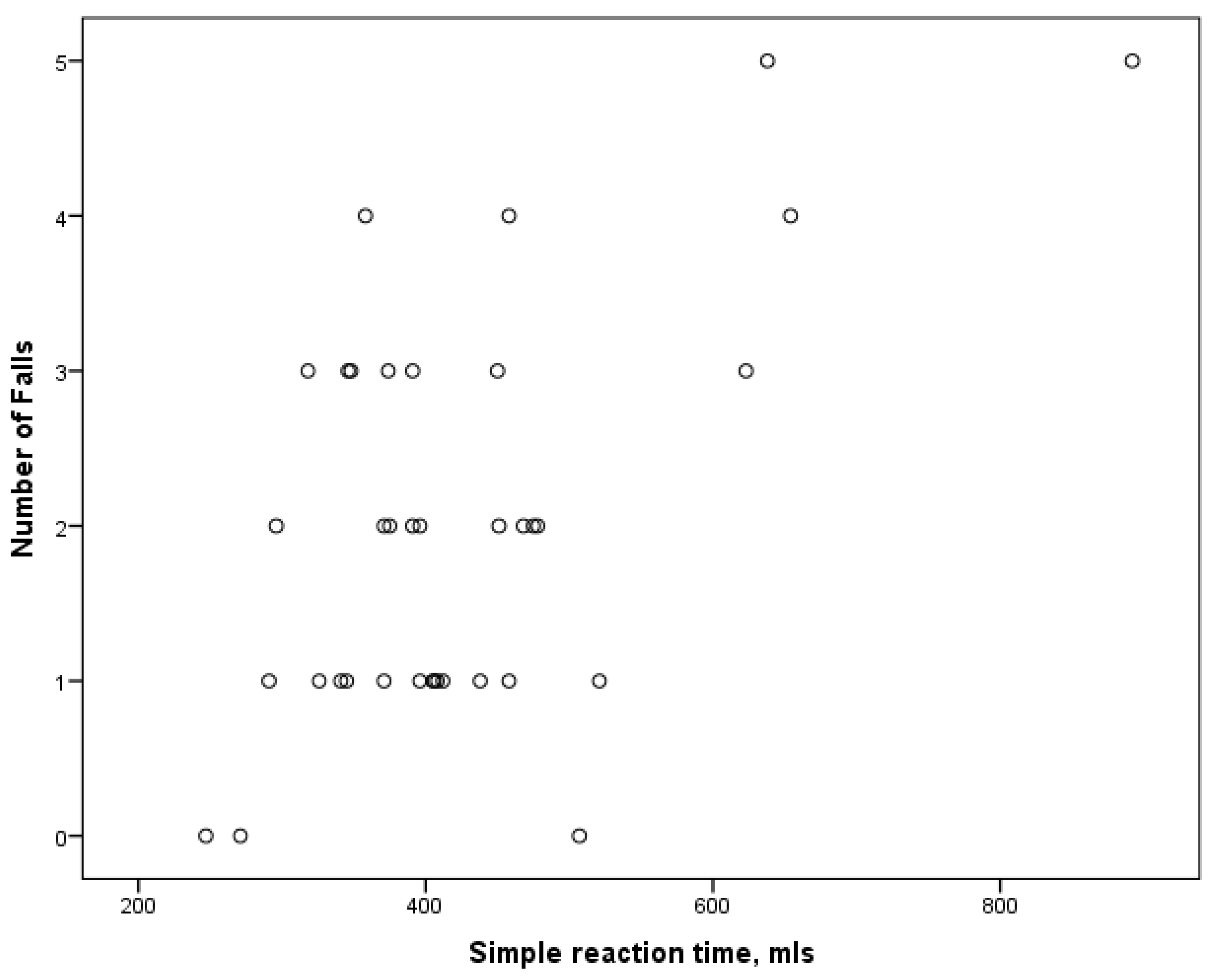 Medicina 61 00706 g003