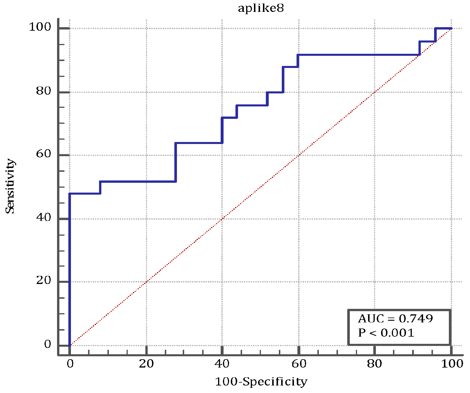 Medicina 61 00708 g001
