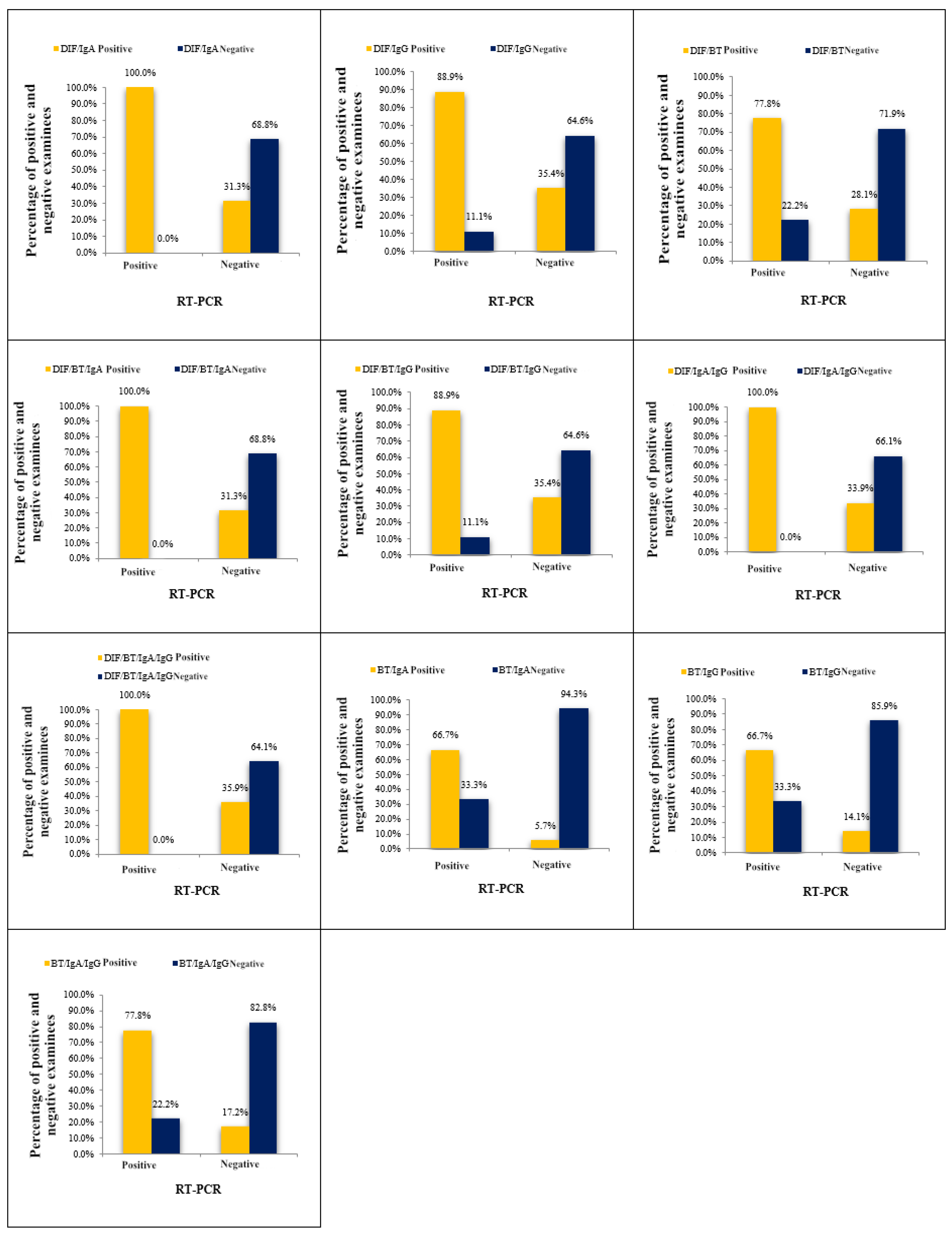 Medicina 61 00714 g002