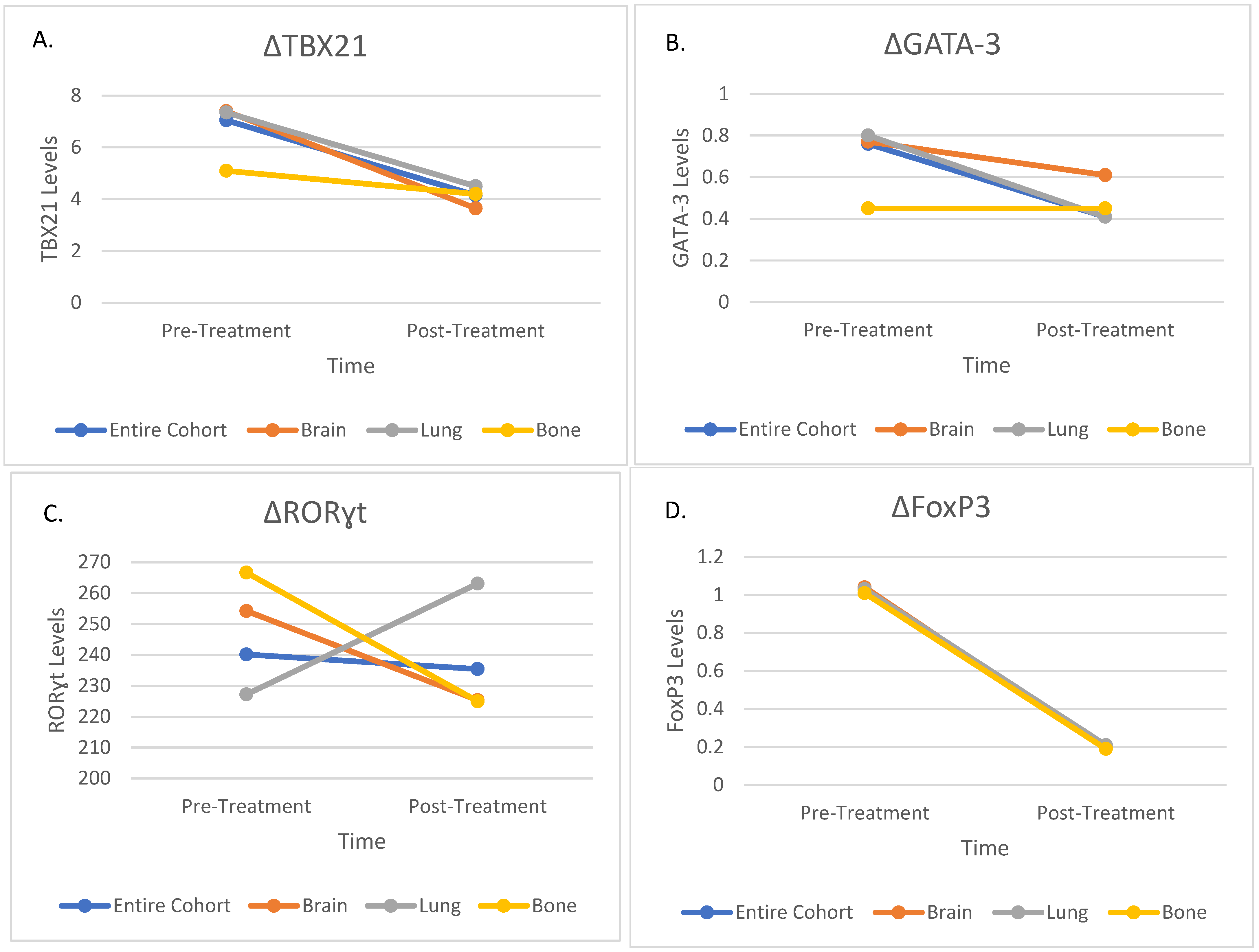 Medicina 61 00717 g002