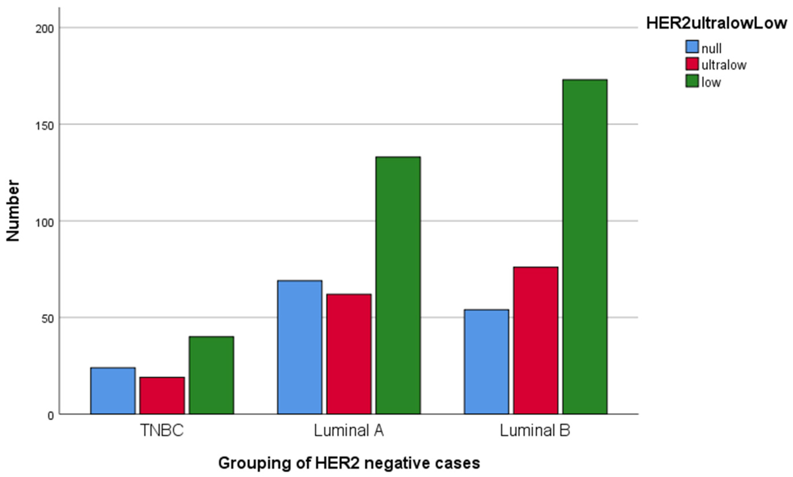 Medicina 61 00719 g004