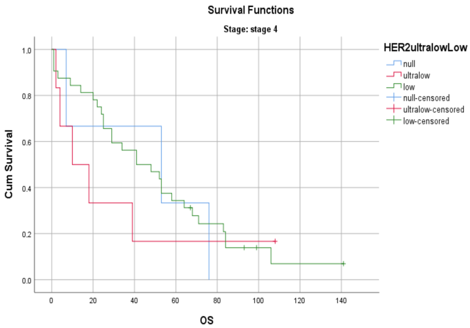 Medicina 61 00719 g007b