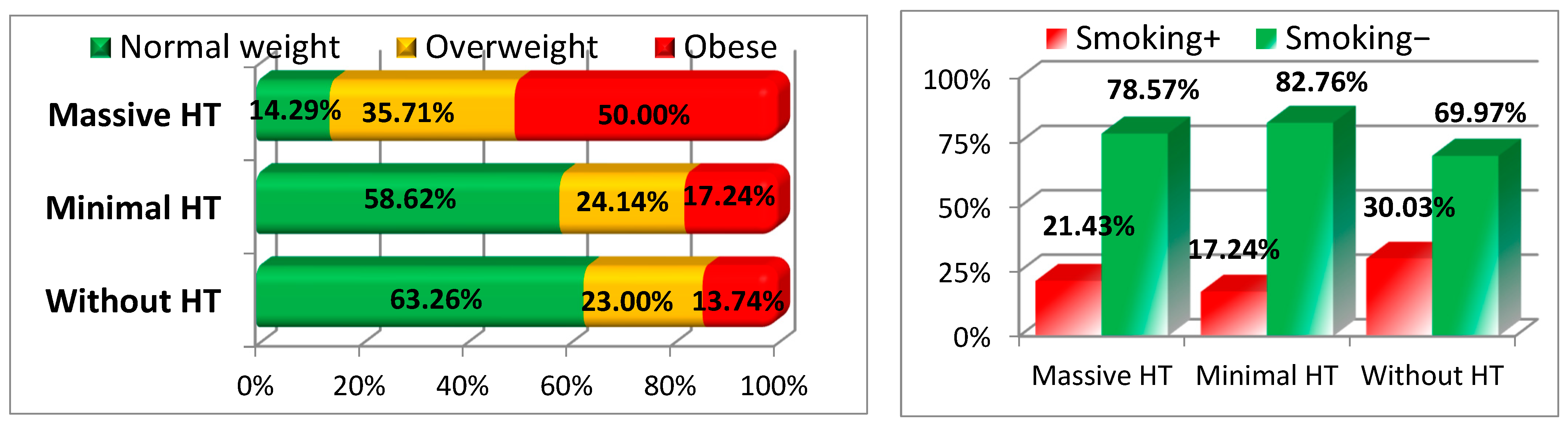 Medicina 61 00722 g003