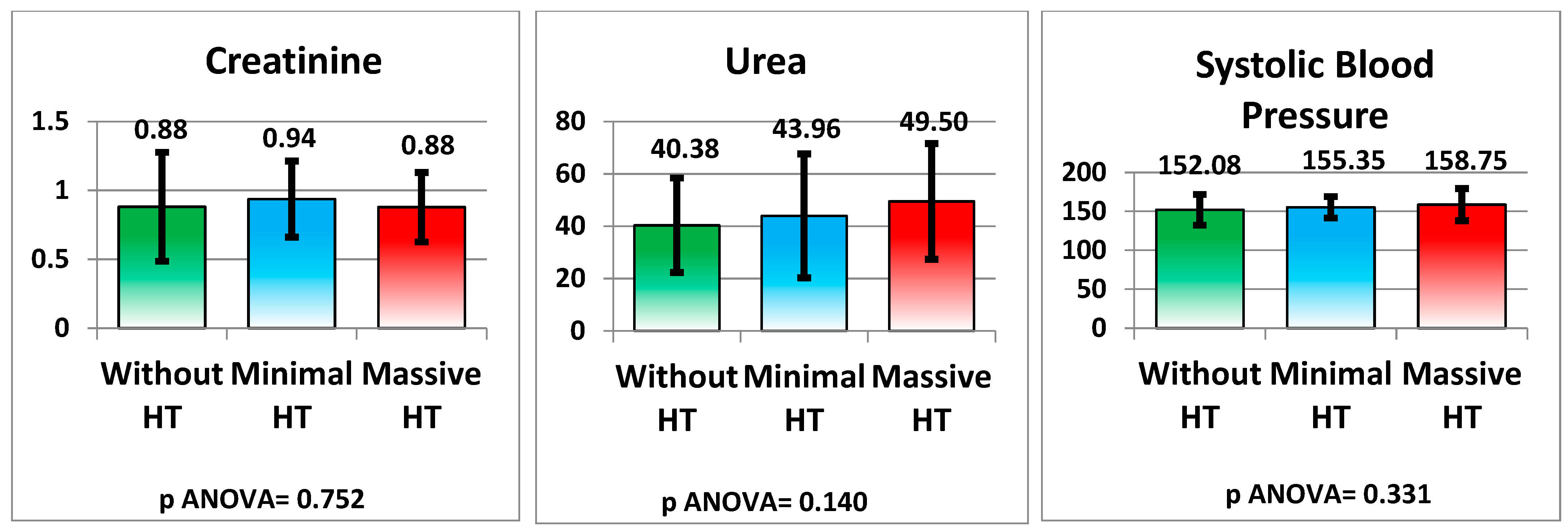 Medicina 61 00722 g010