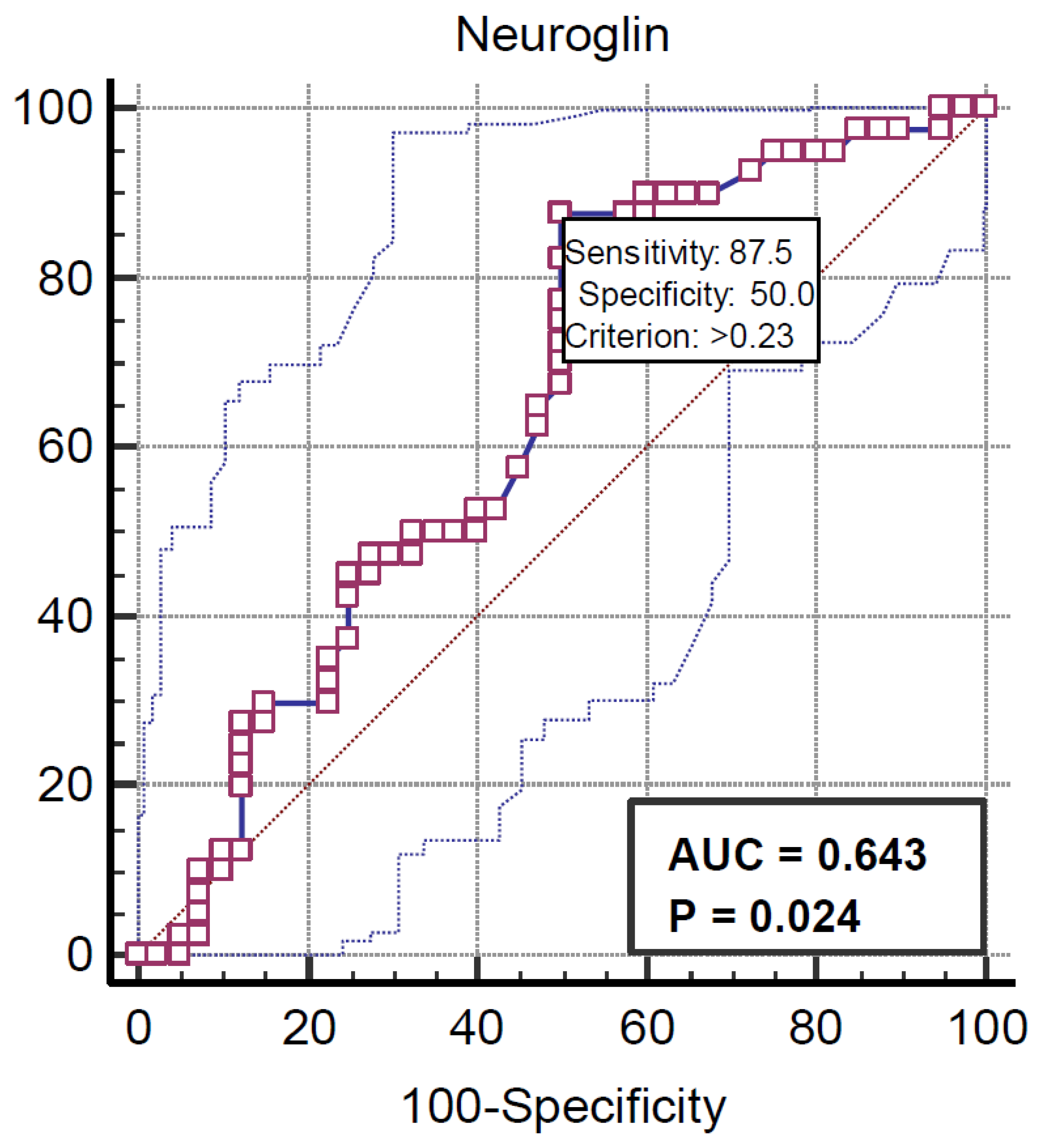 Medicina 61 00723 g001