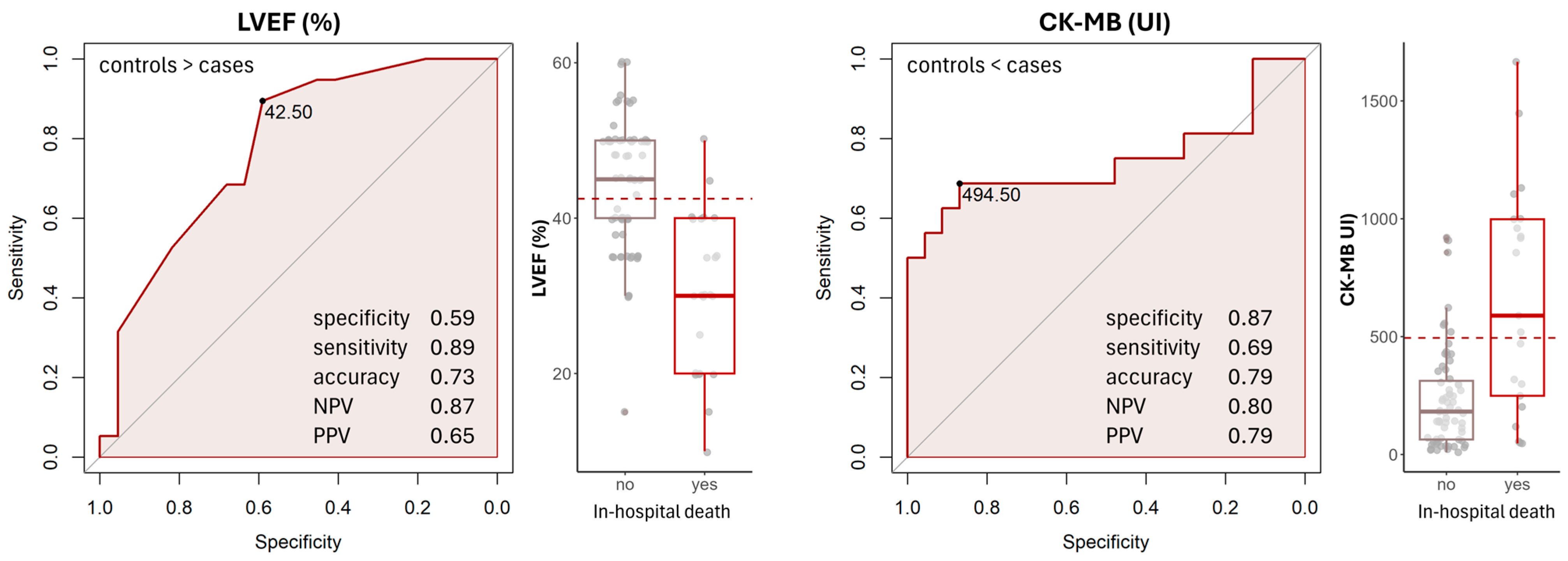 Medicina 61 00725 g001