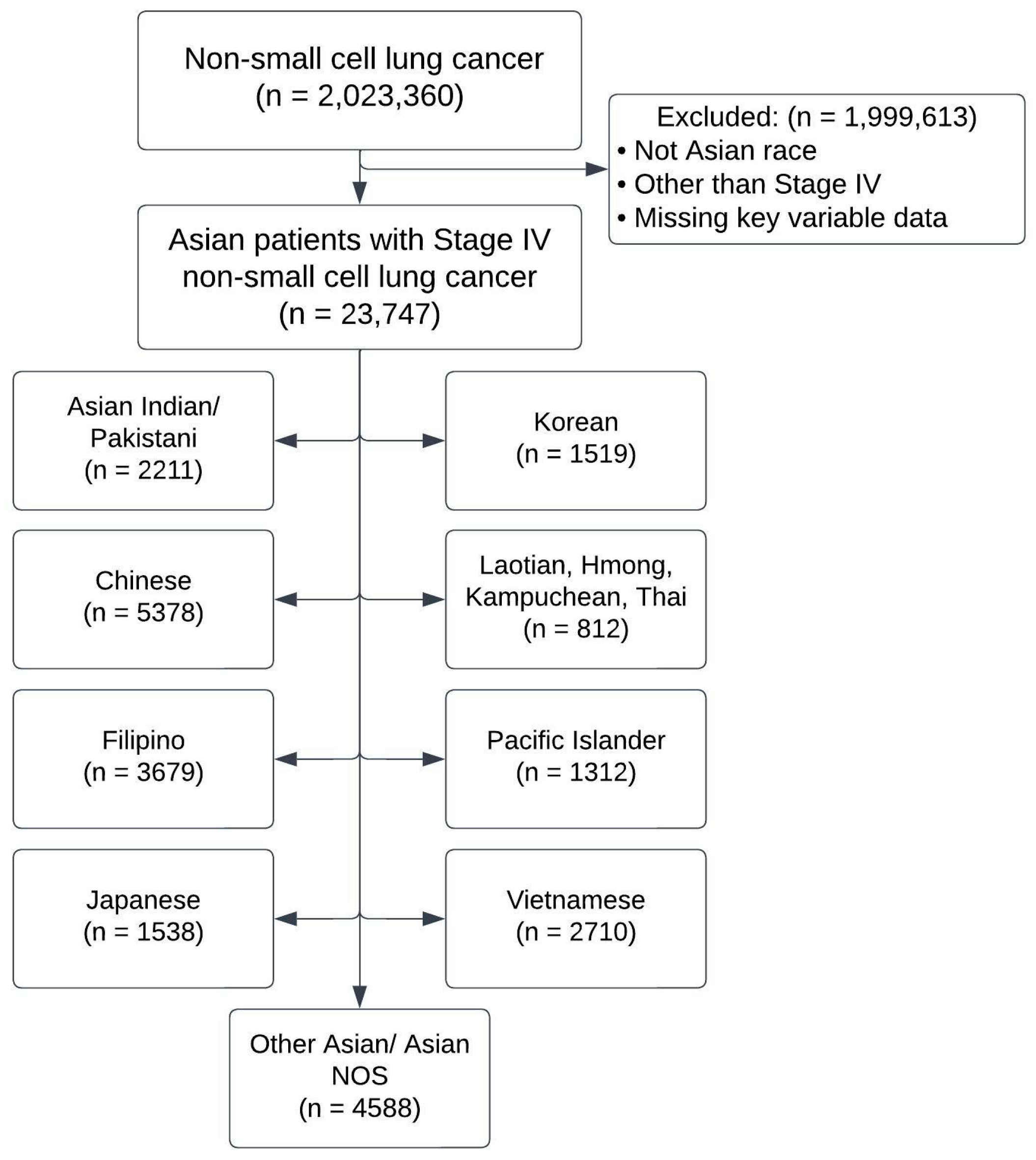 Medicina 61 00753 g001
