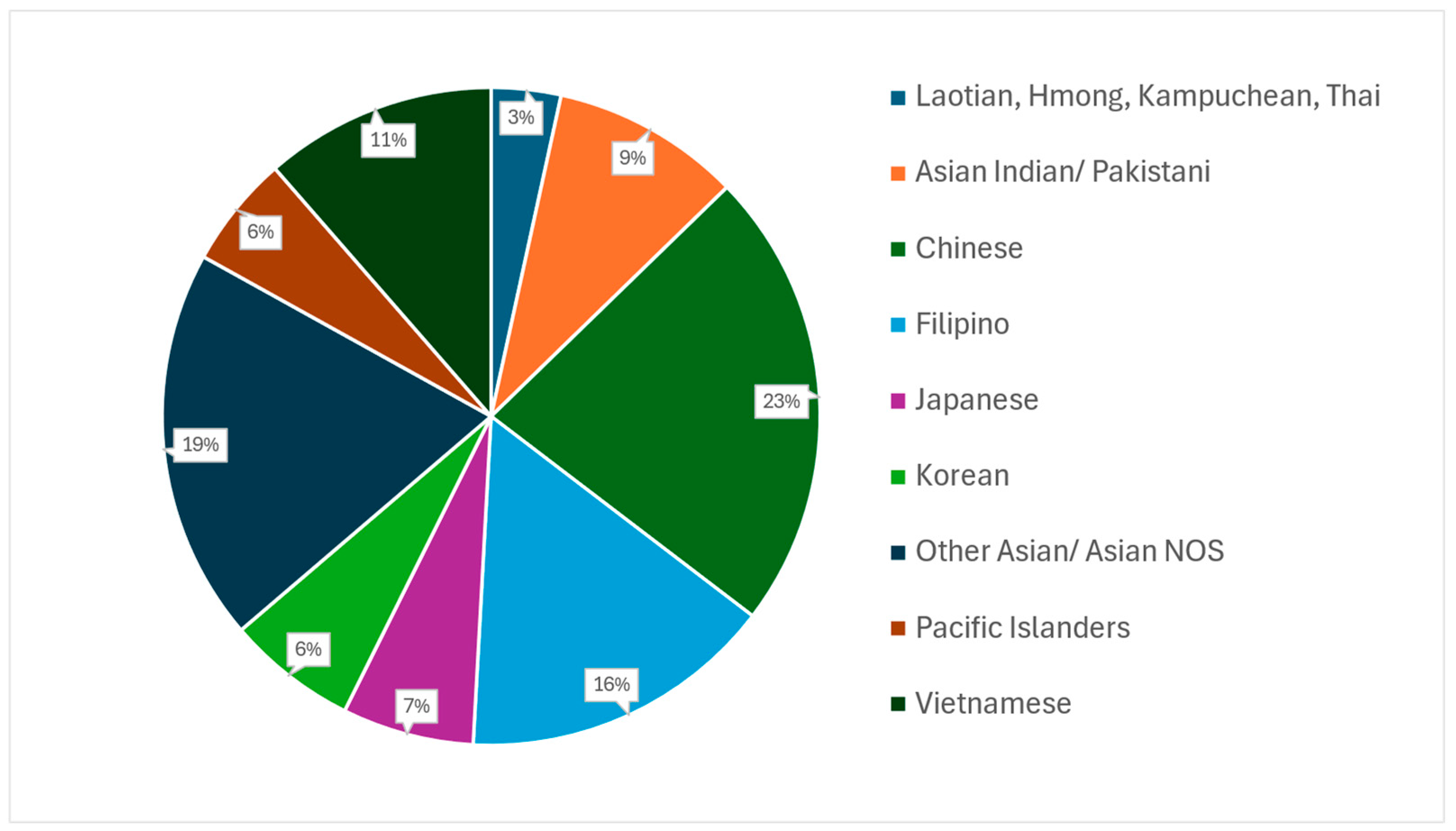 Medicina 61 00753 g002