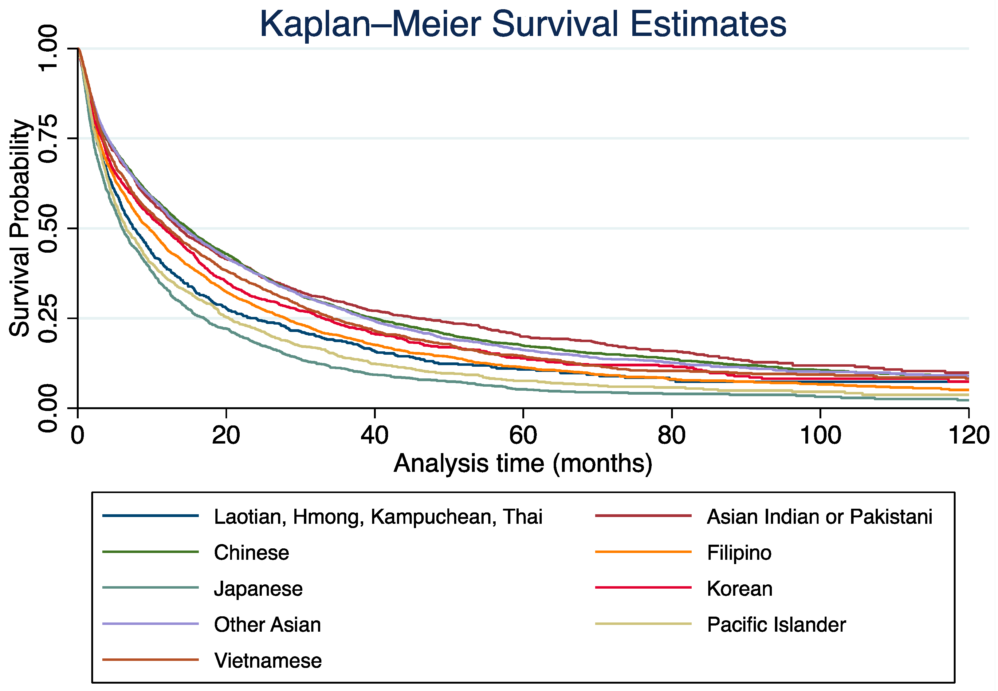 Medicina 61 00753 g003