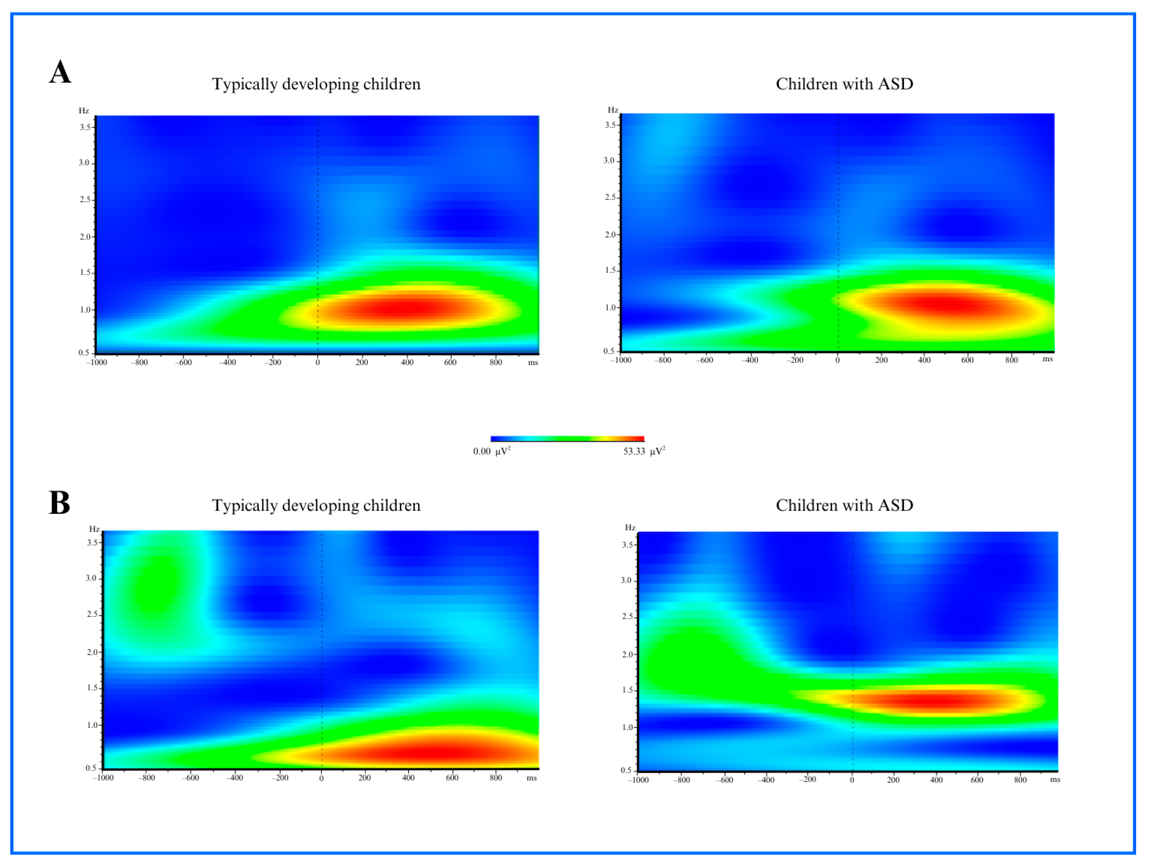 Medicina 61 00754 g003