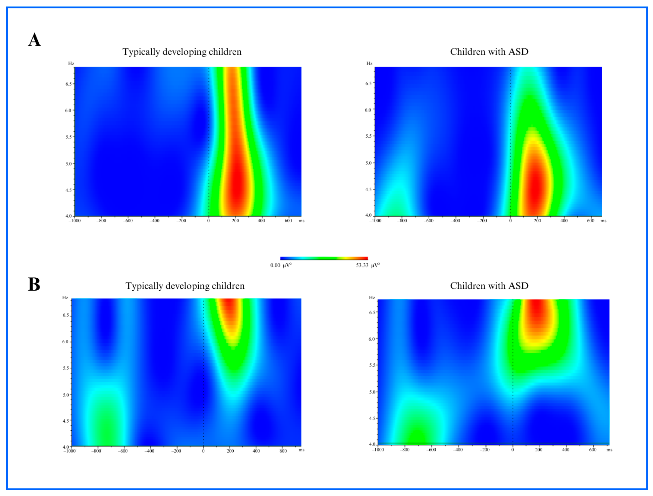 Medicina 61 00754 g004