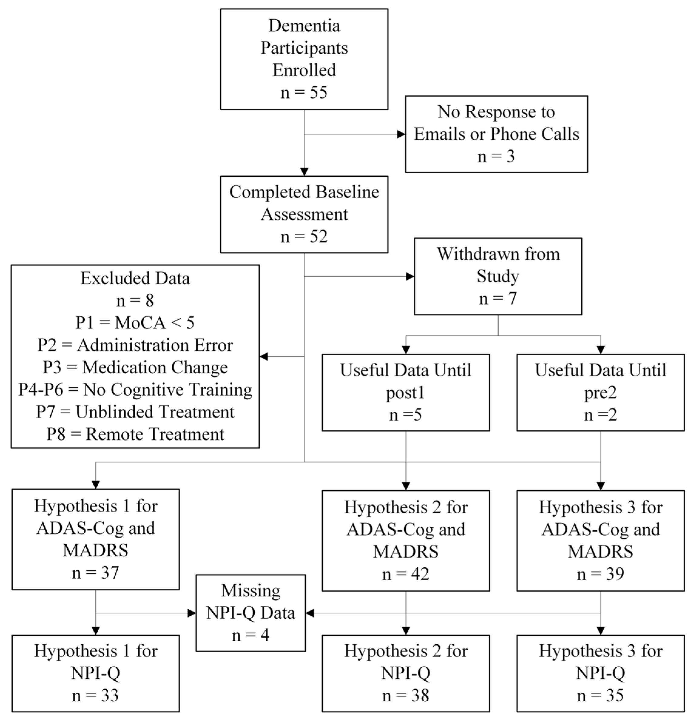 Medicina 61 00757 g002