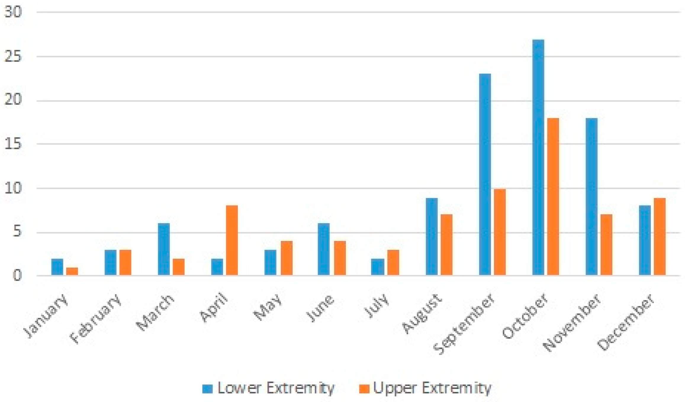 Medicina 61 00759 g003