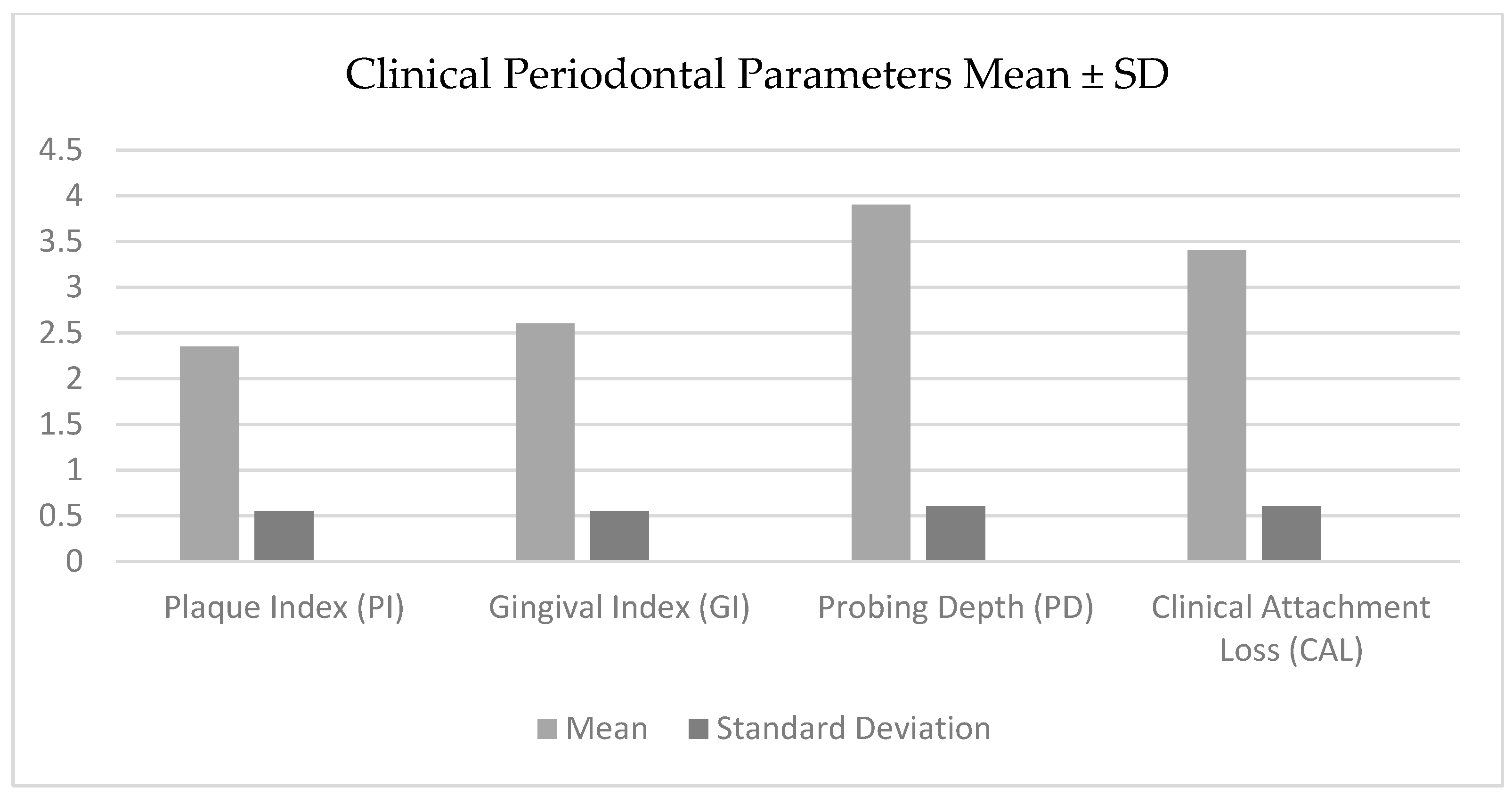 Medicina 61 00760 g001