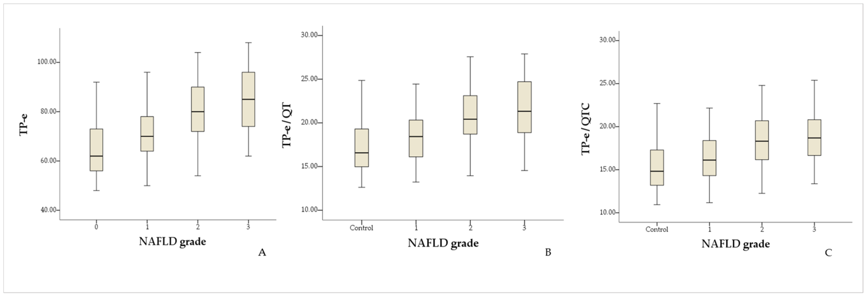Medicina 61 00766 g001