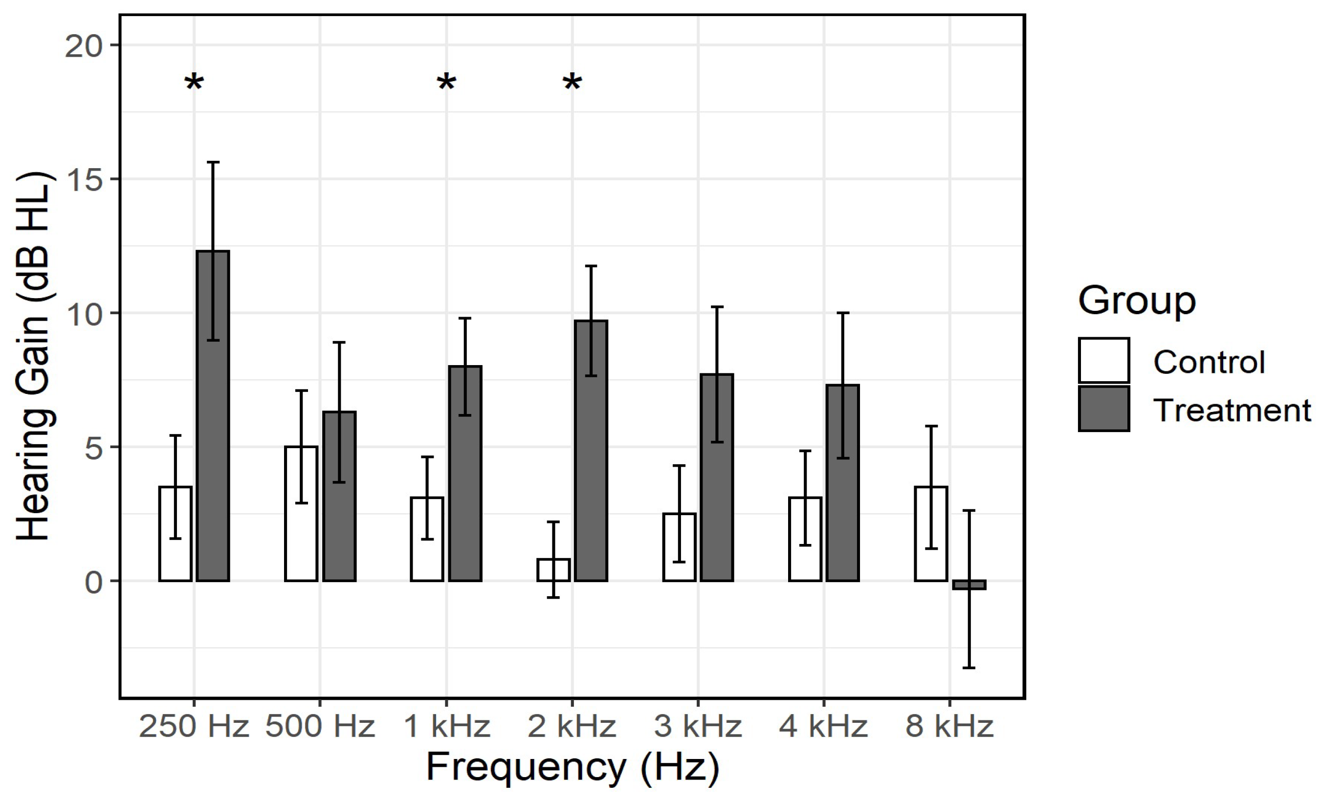 Medicina 61 00769 g001