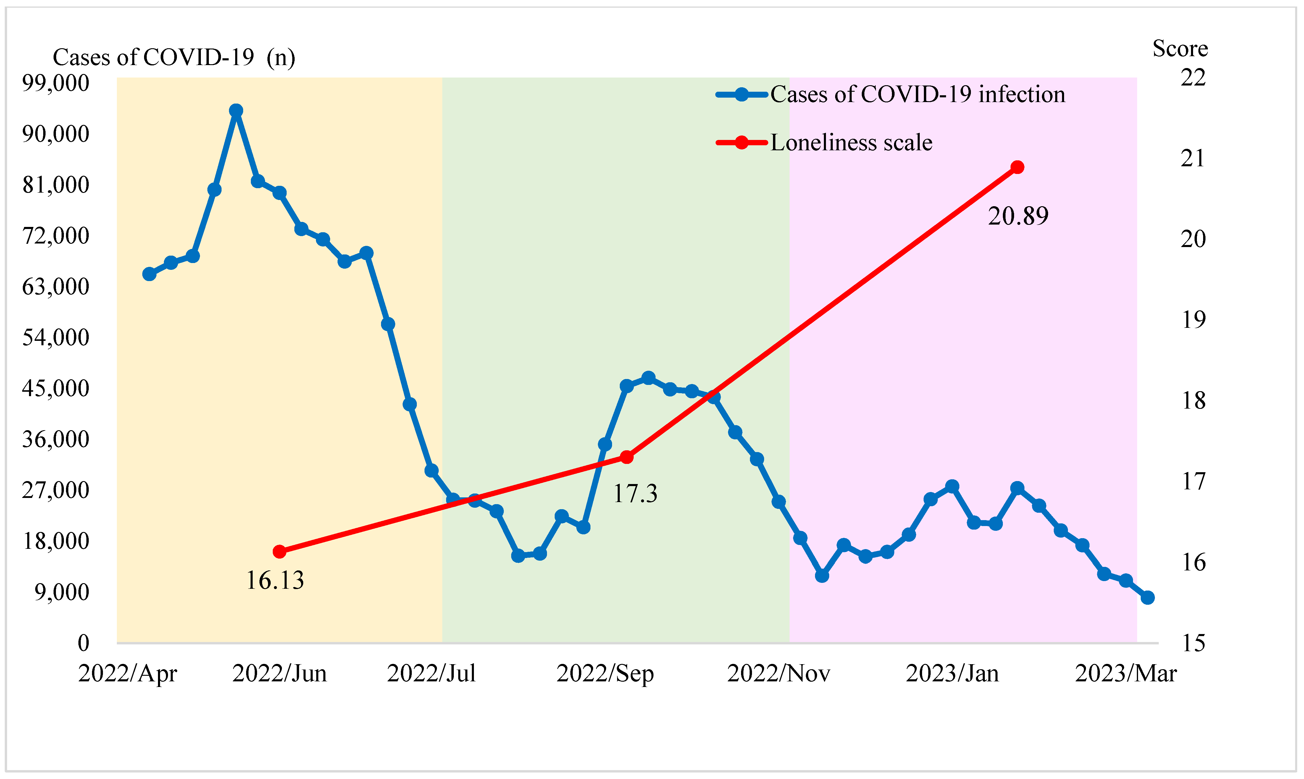 Medicina 61 00770 g002