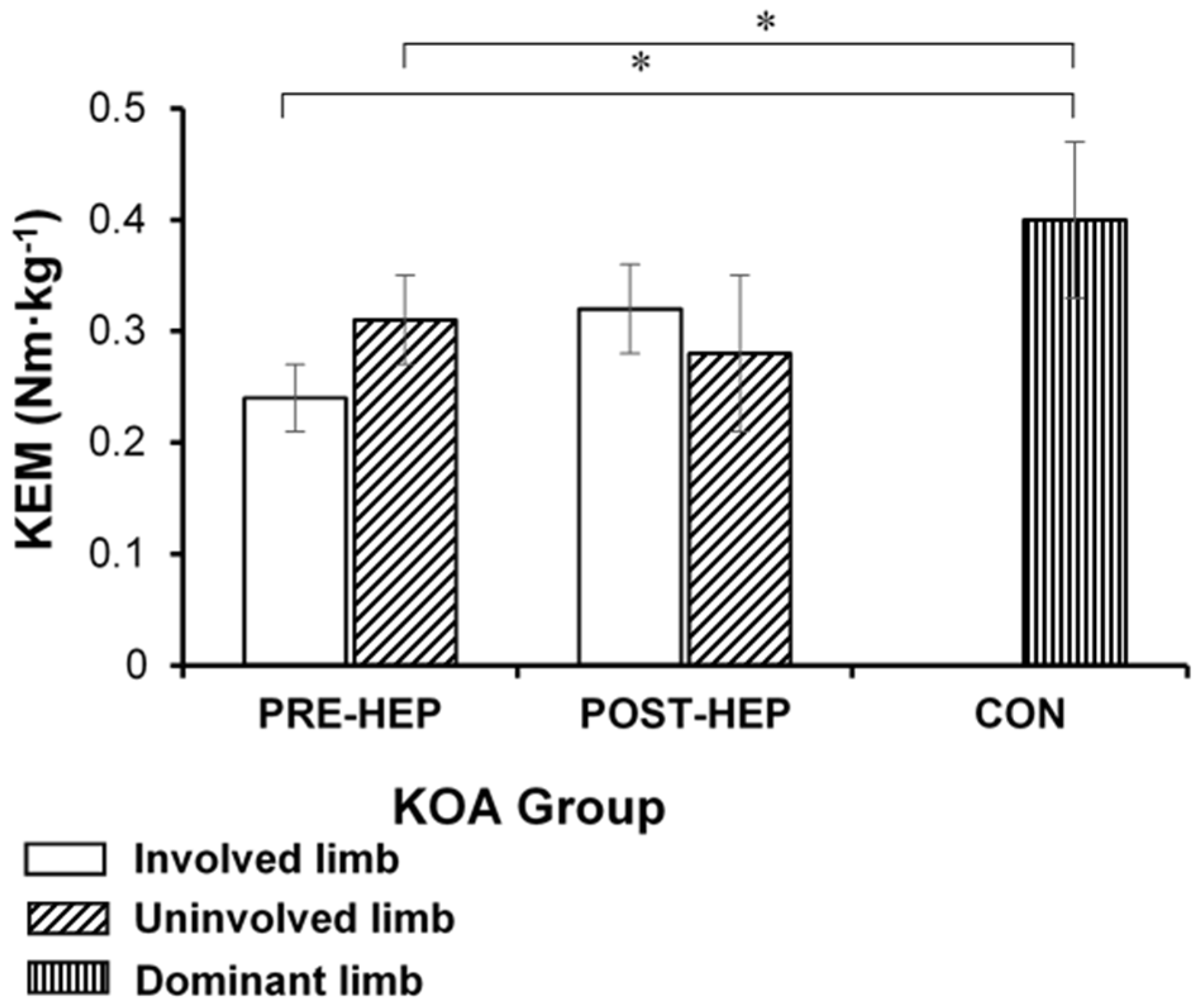 Medicina 61 00774 g001