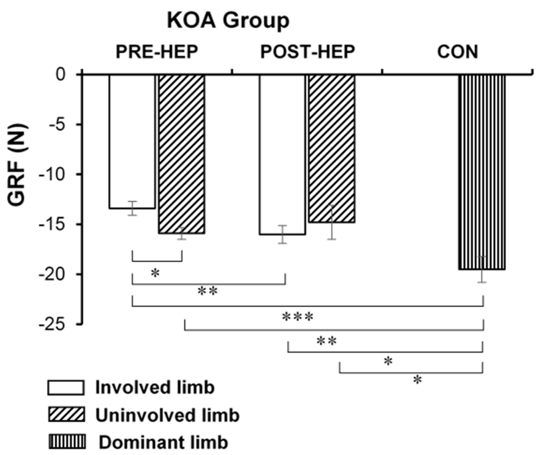 Medicina 61 00774 g002