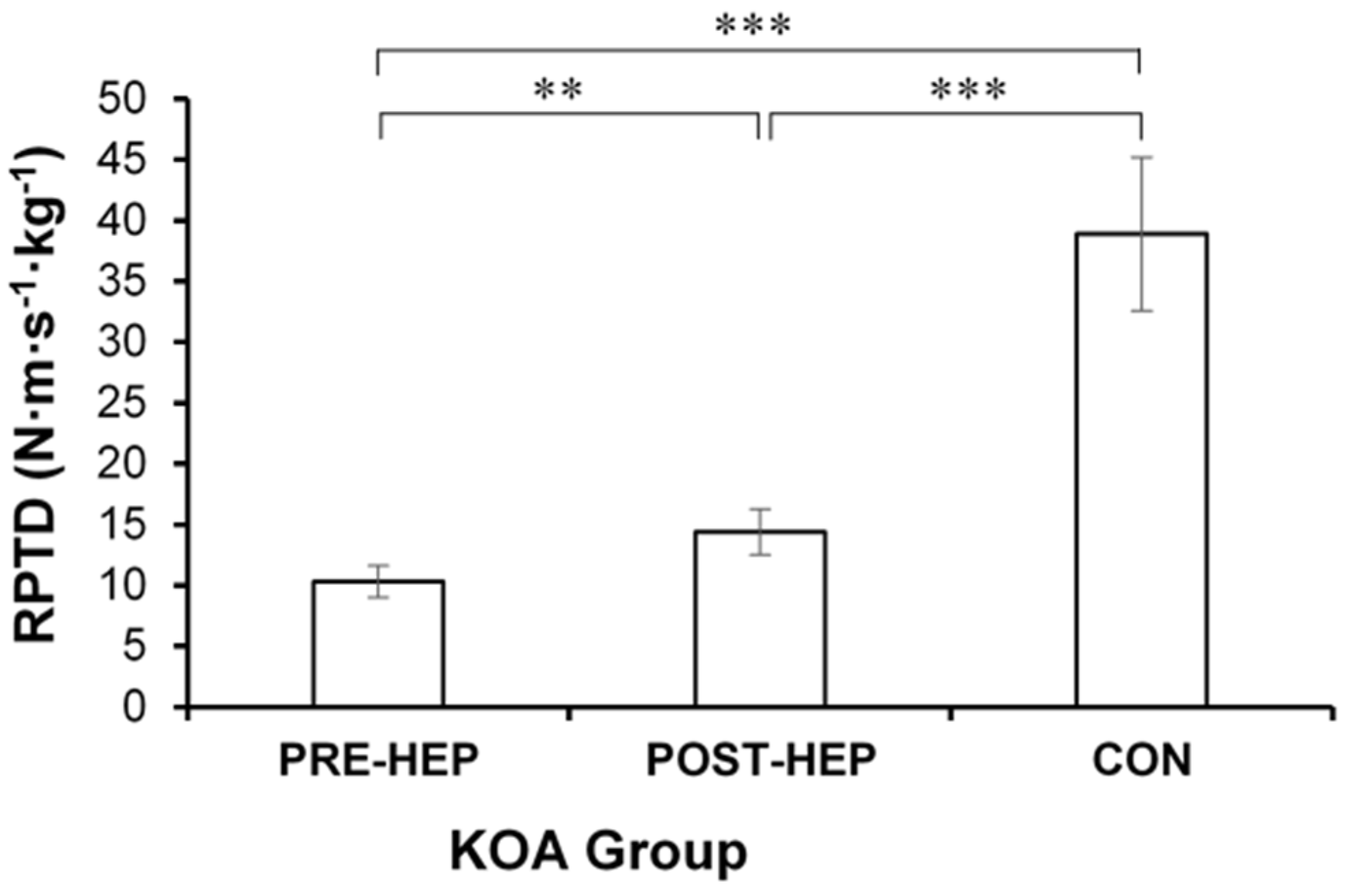 Medicina 61 00774 g003