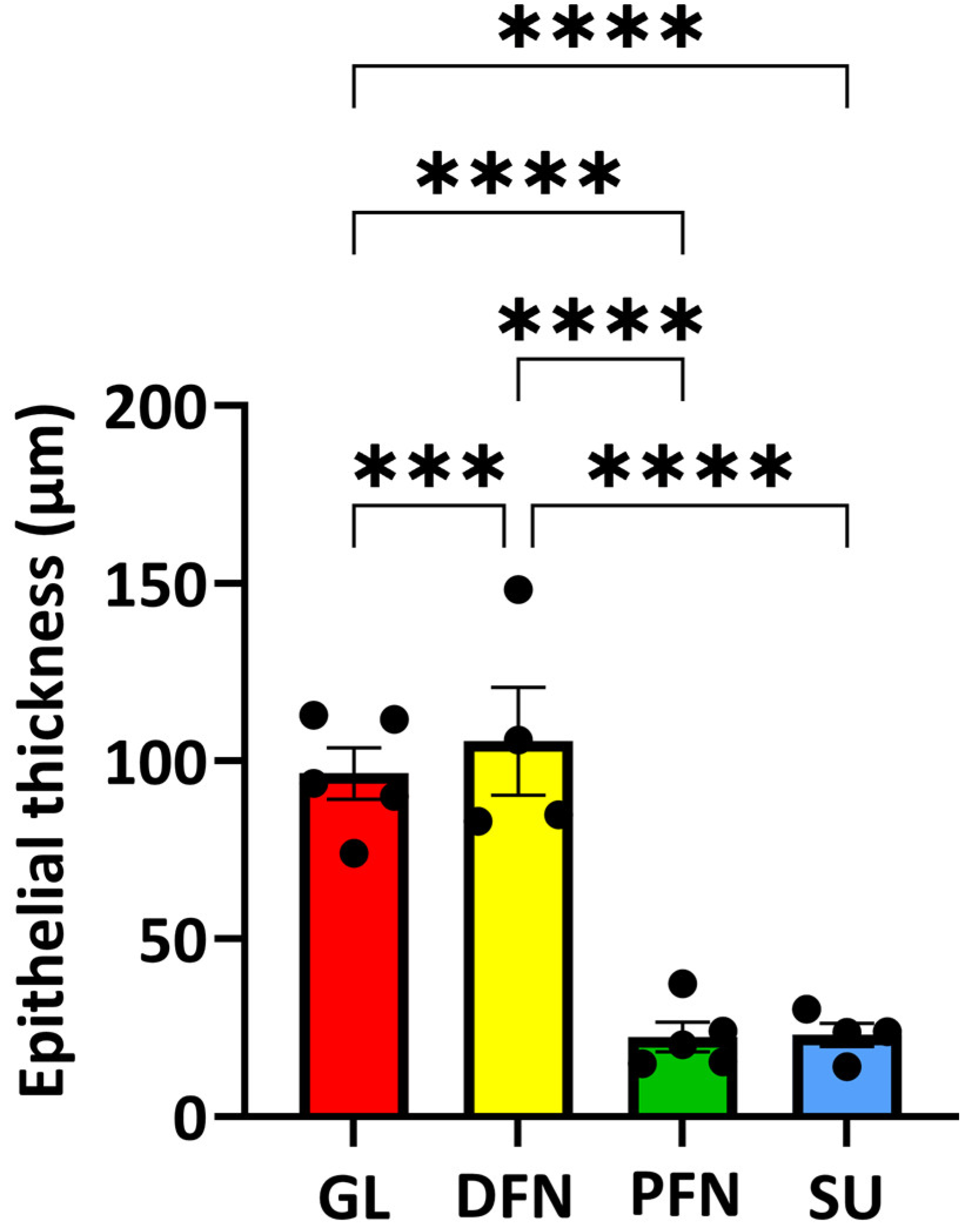 Medicina 61 00788 g009