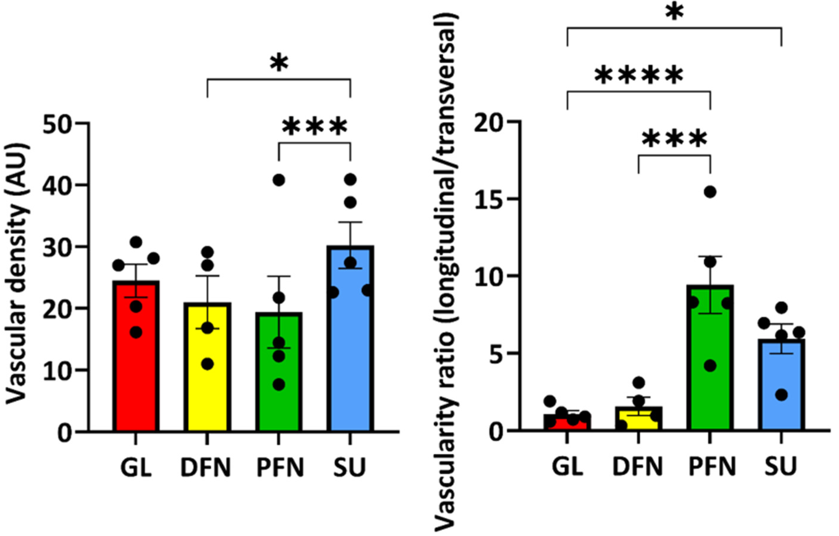 Medicina 61 00788 g010