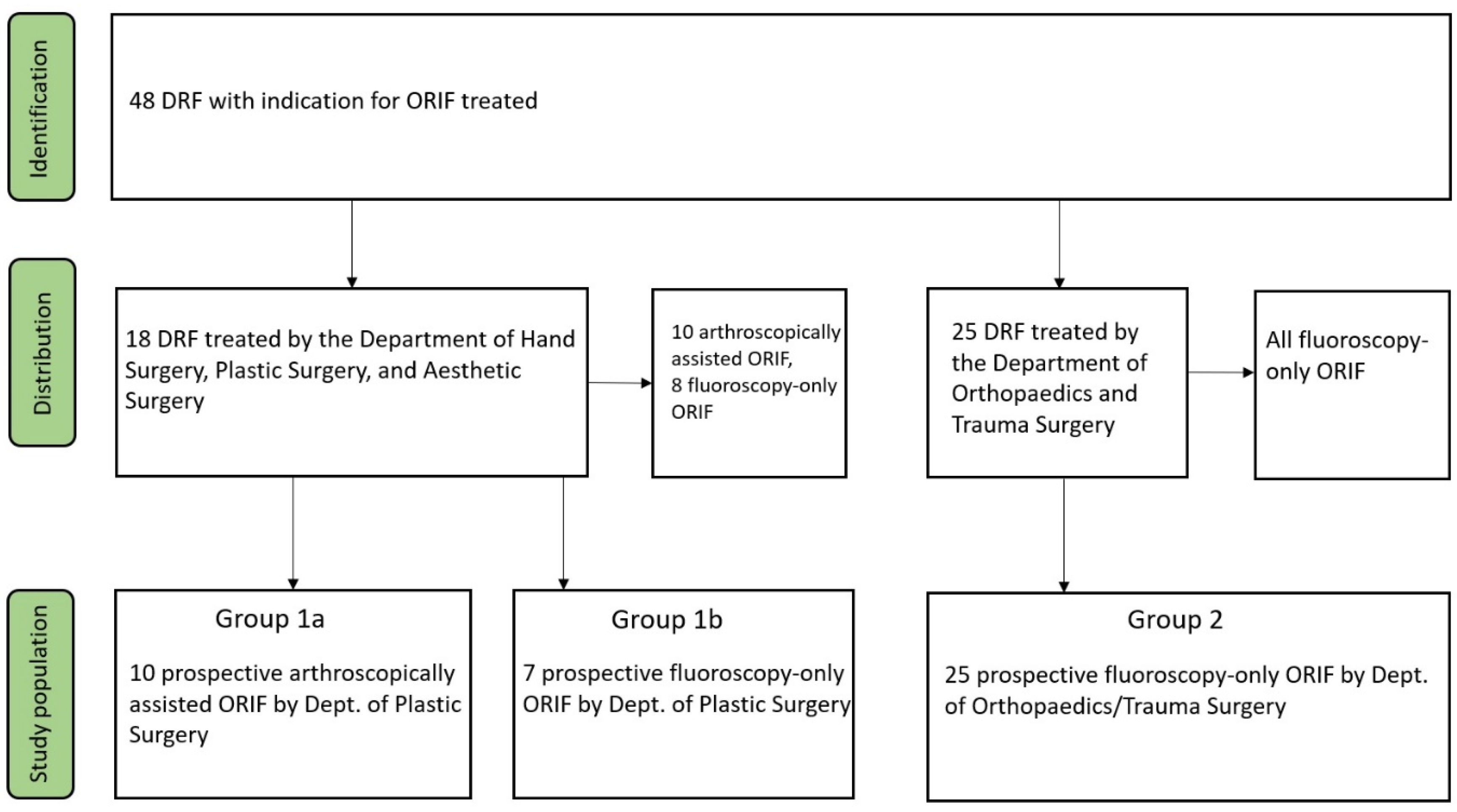 Medicina 61 00796 g001