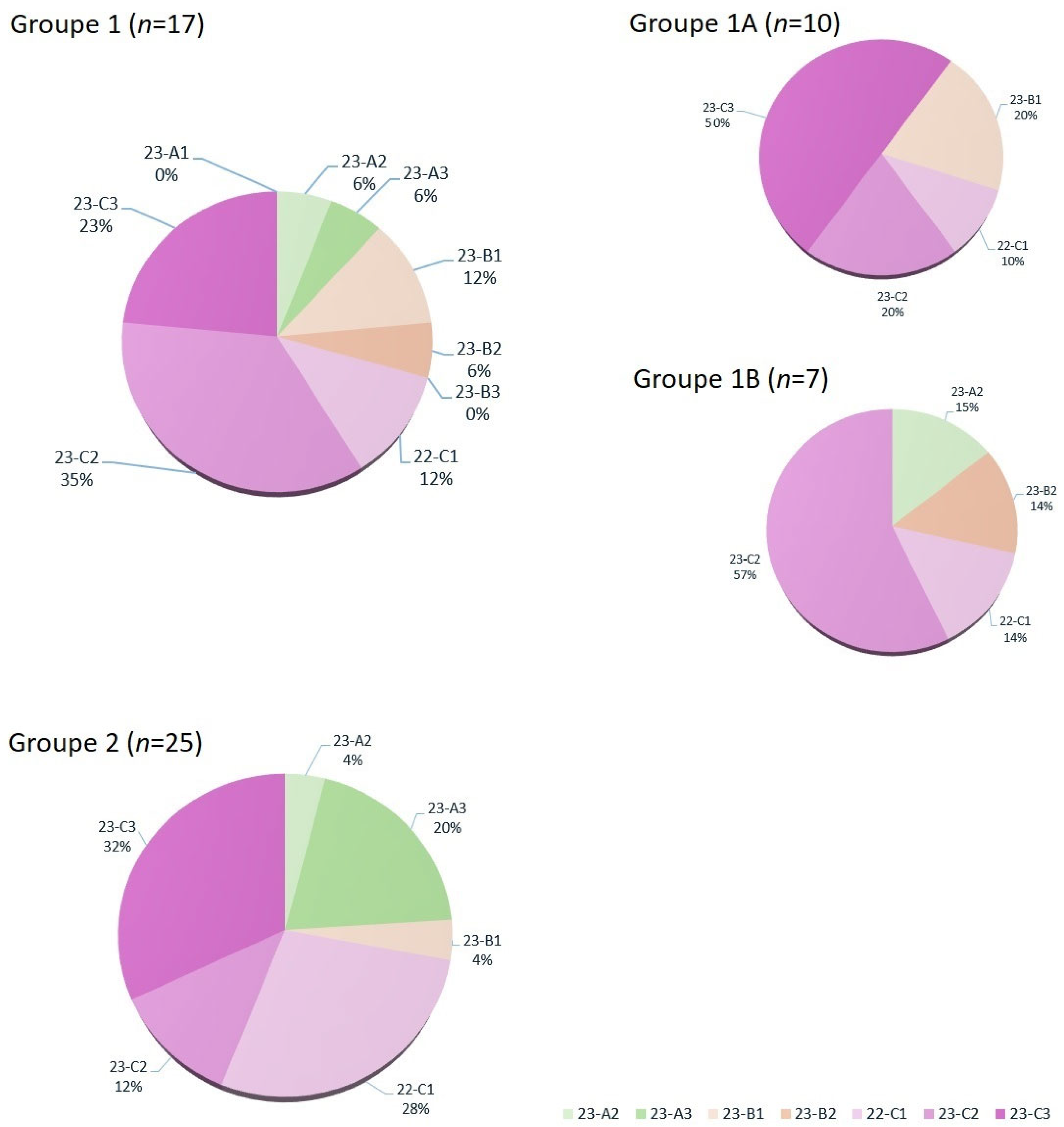Medicina 61 00796 g002