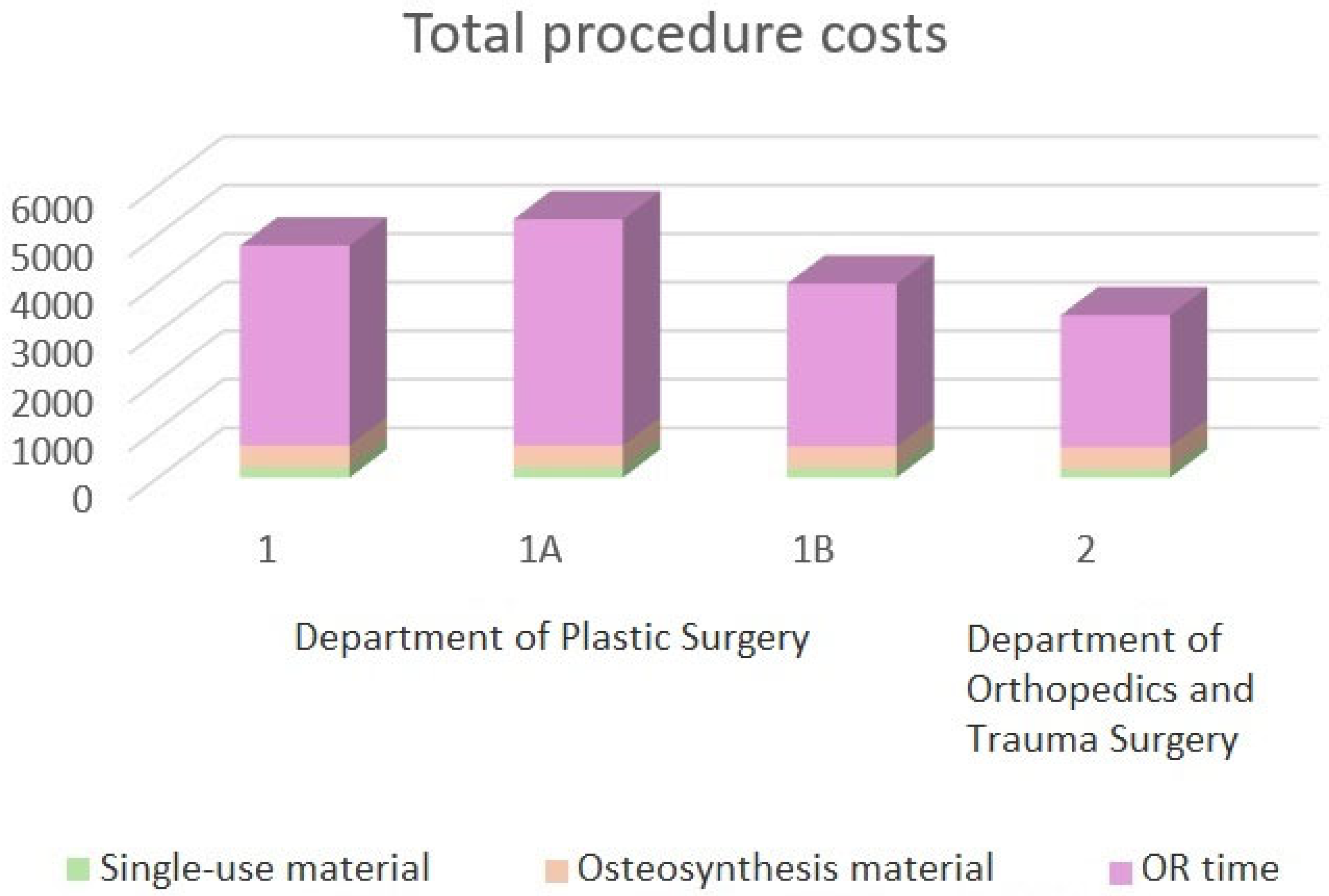 Medicina 61 00796 g003