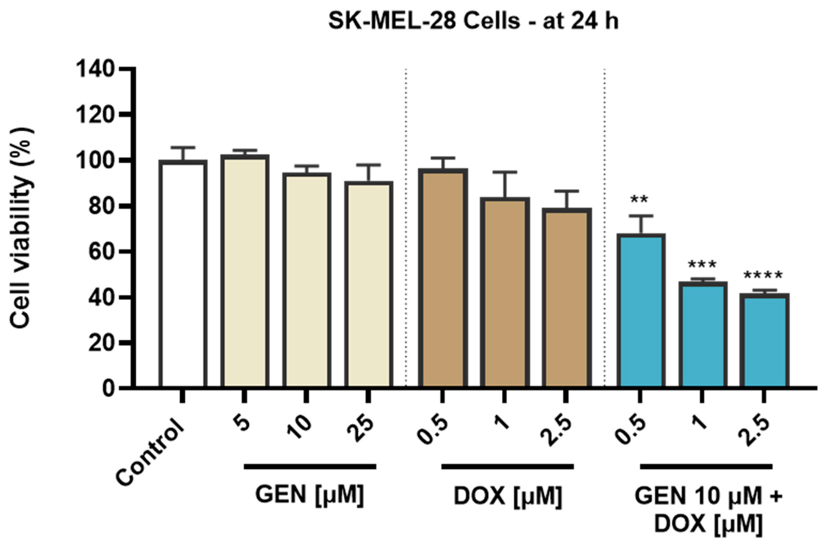 Medicina 61 00798 g001