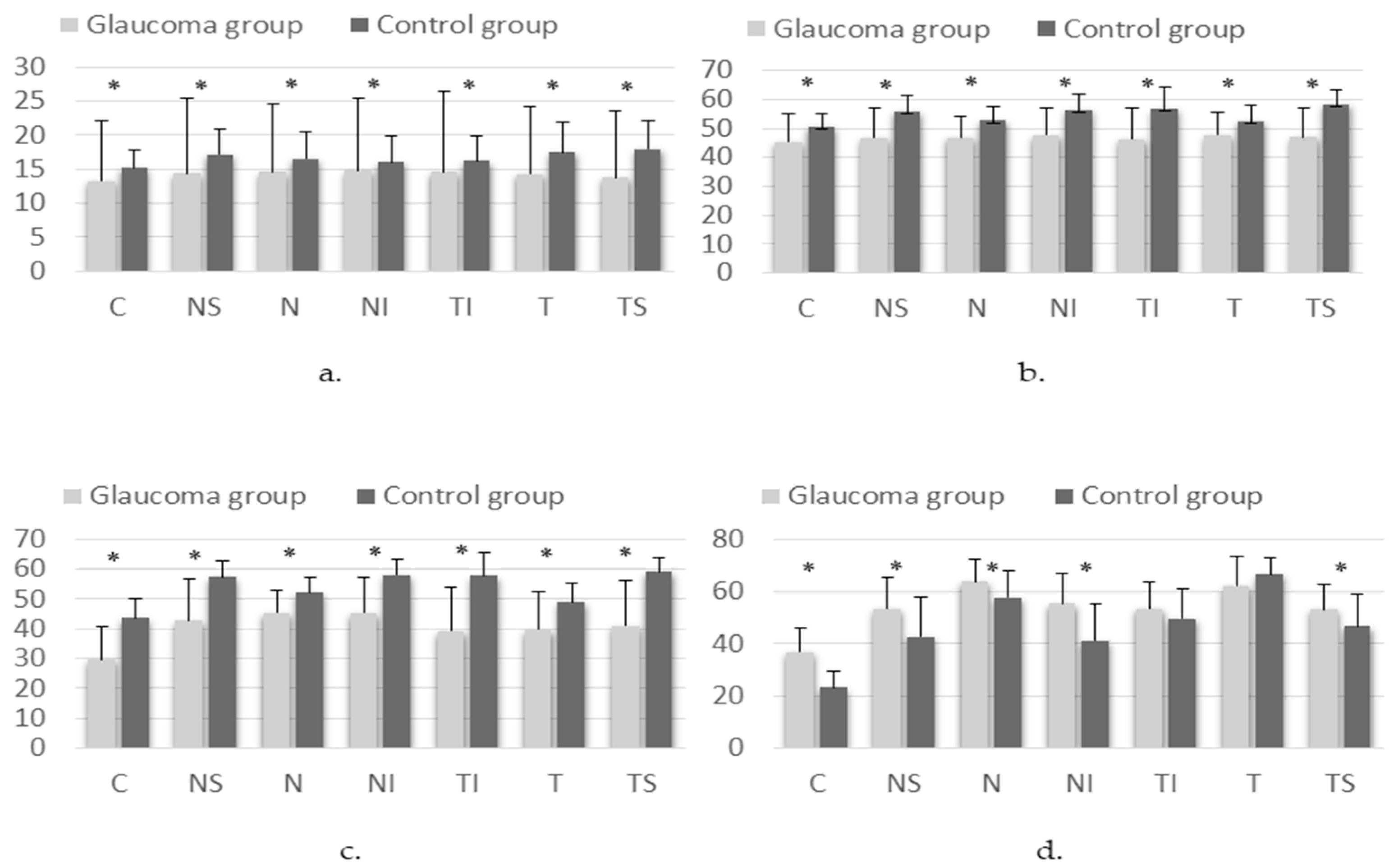 Medicina 61 00800 g002
