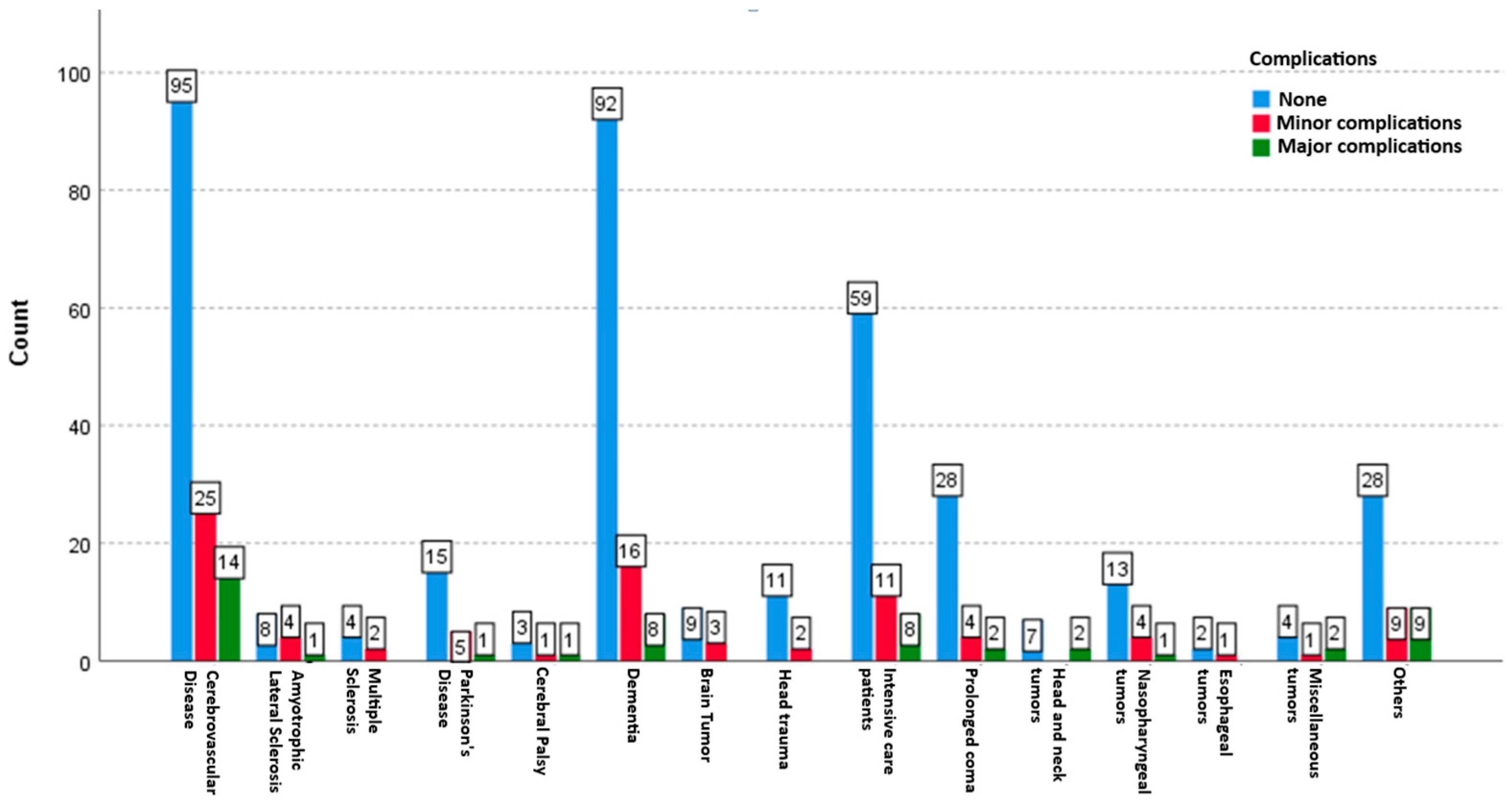 Medicina 61 00802 g002