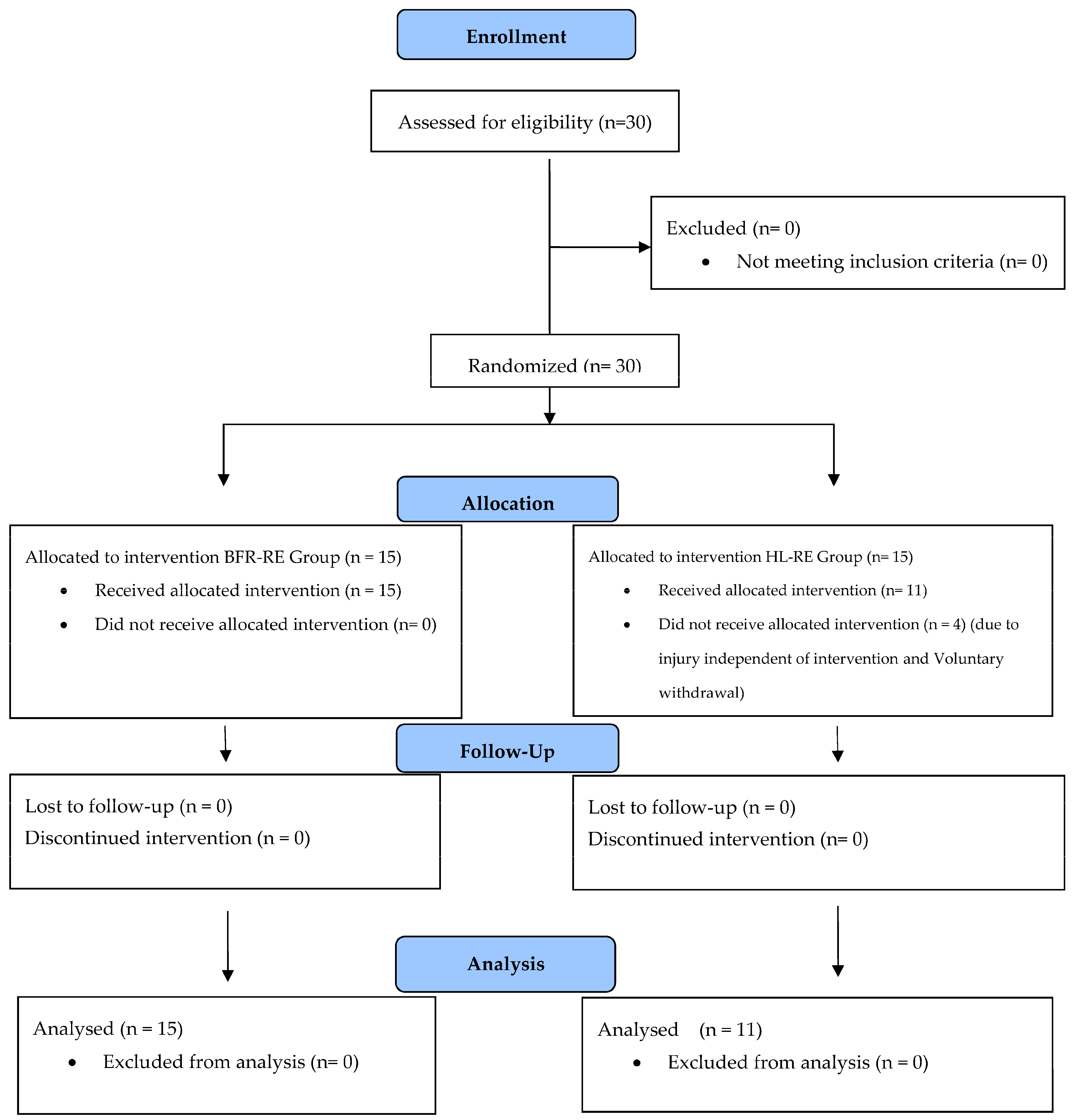 Medicina 61 00804 g001