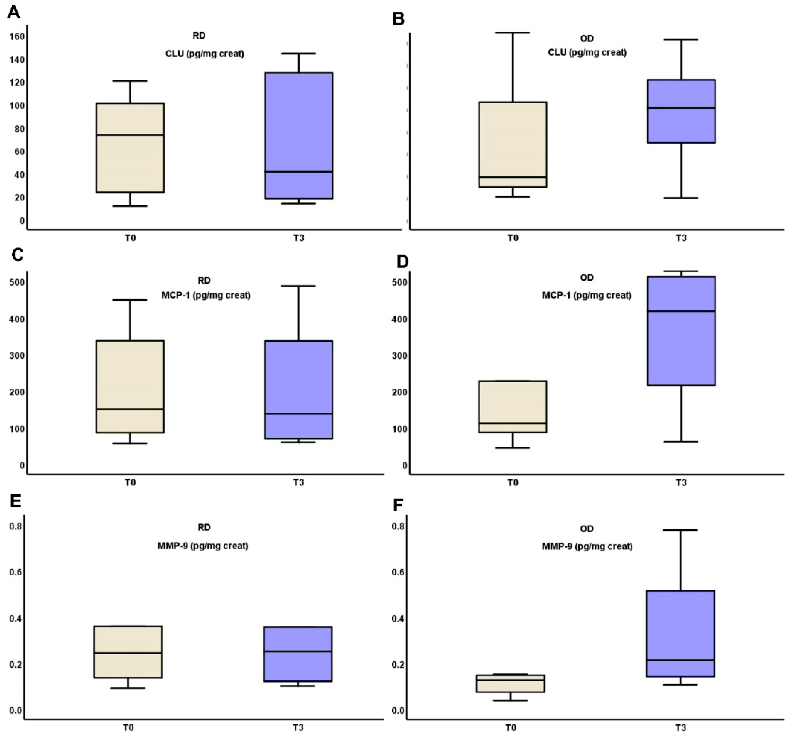 Medicina 61 00807 g002