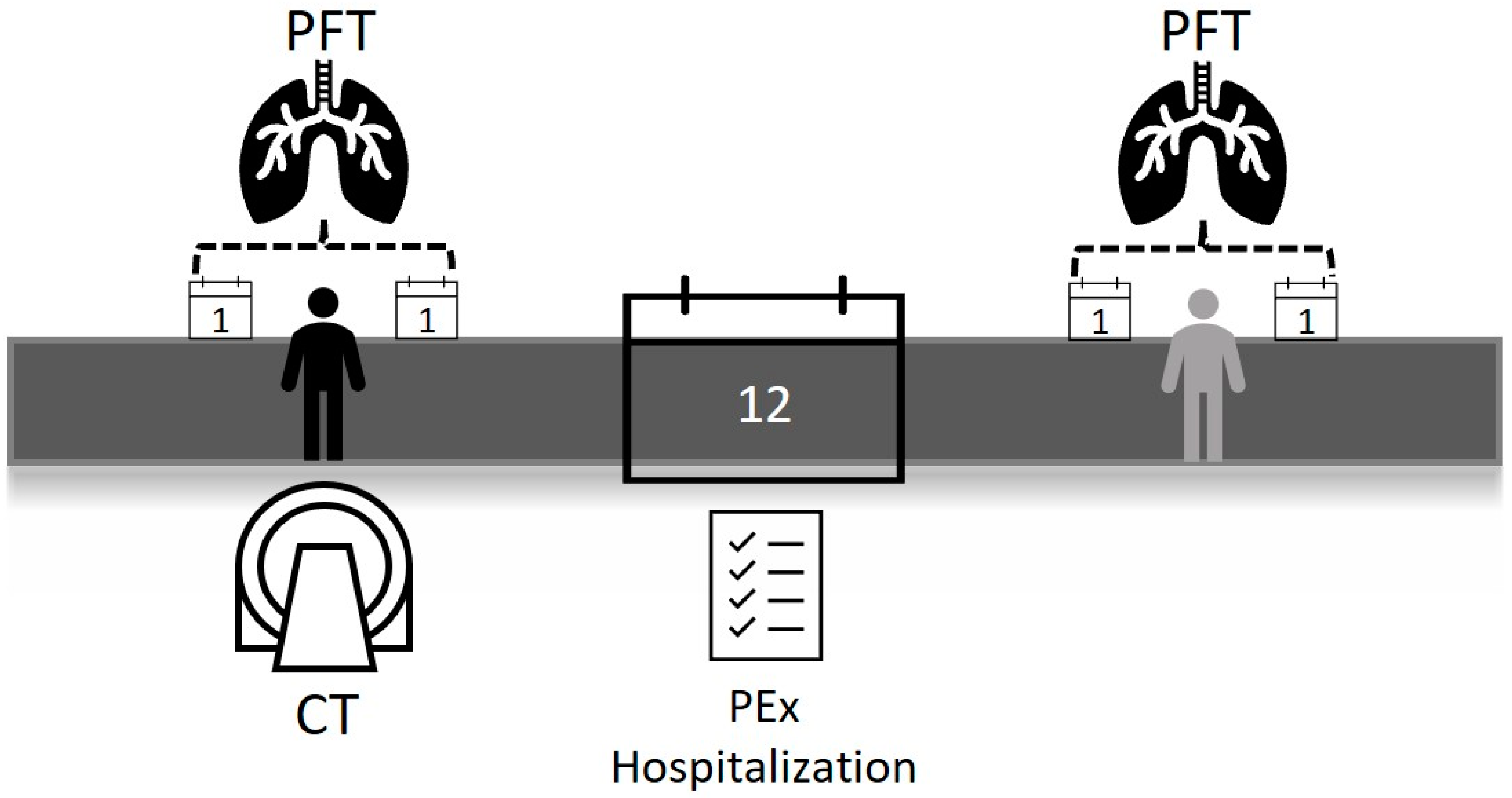Medicina 61 00808 g001