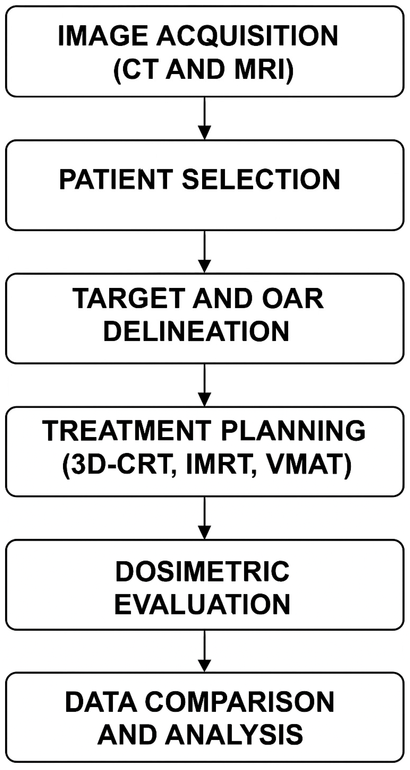 Medicina 61 00810 g001