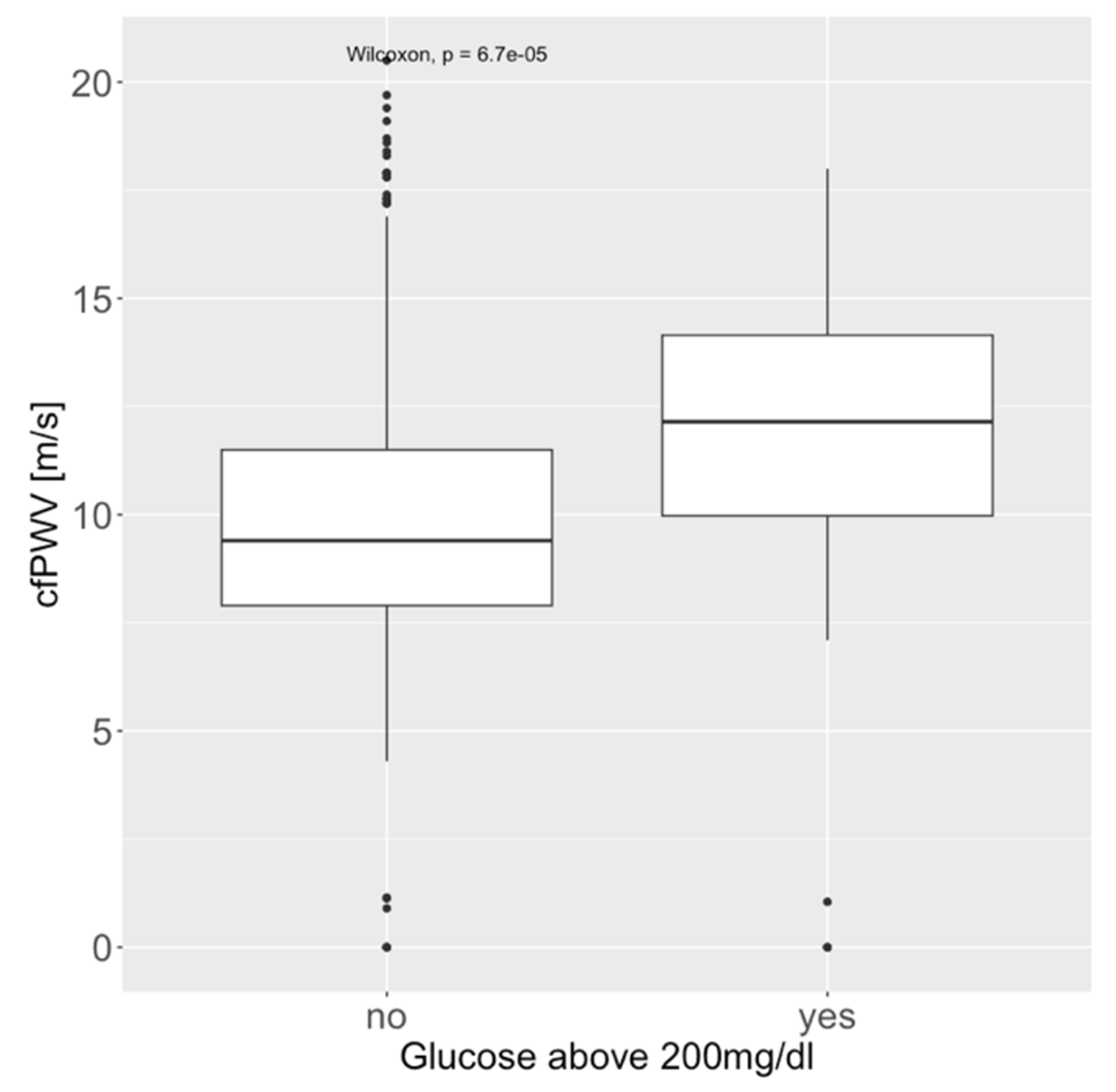 Medicina 61 00812 g002