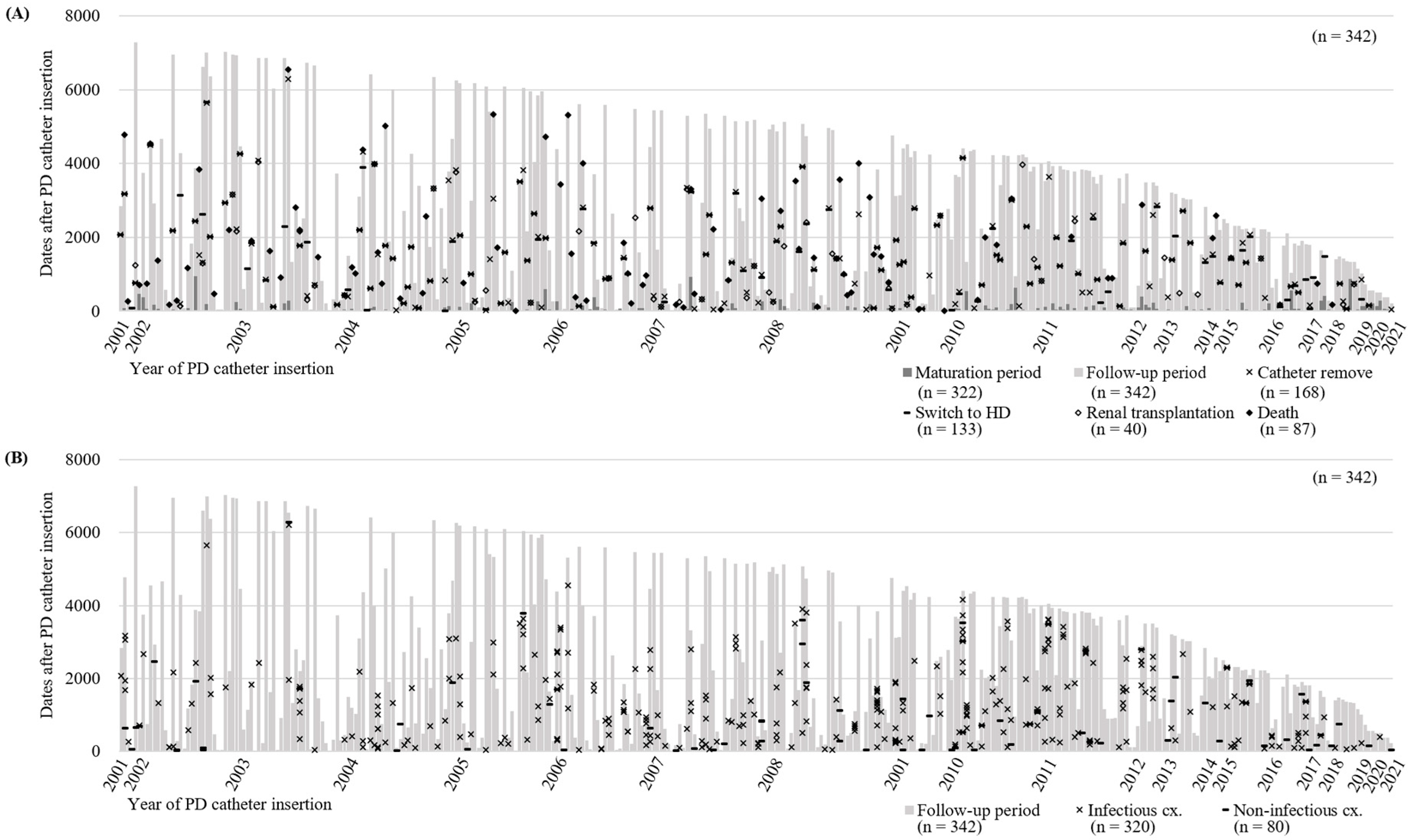 Medicina 61 00814 g002